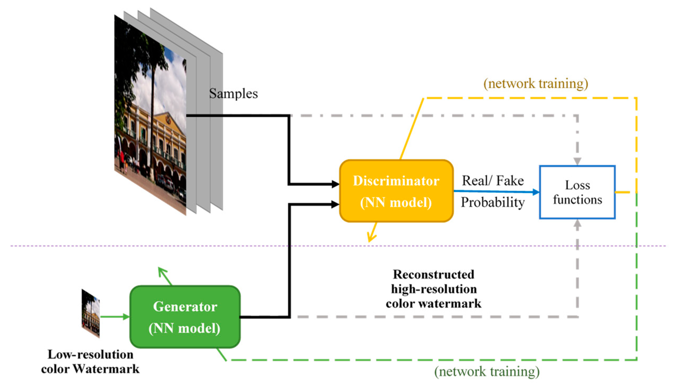 Sensors 23 00370 g001 Sensors 23 00370 g001
