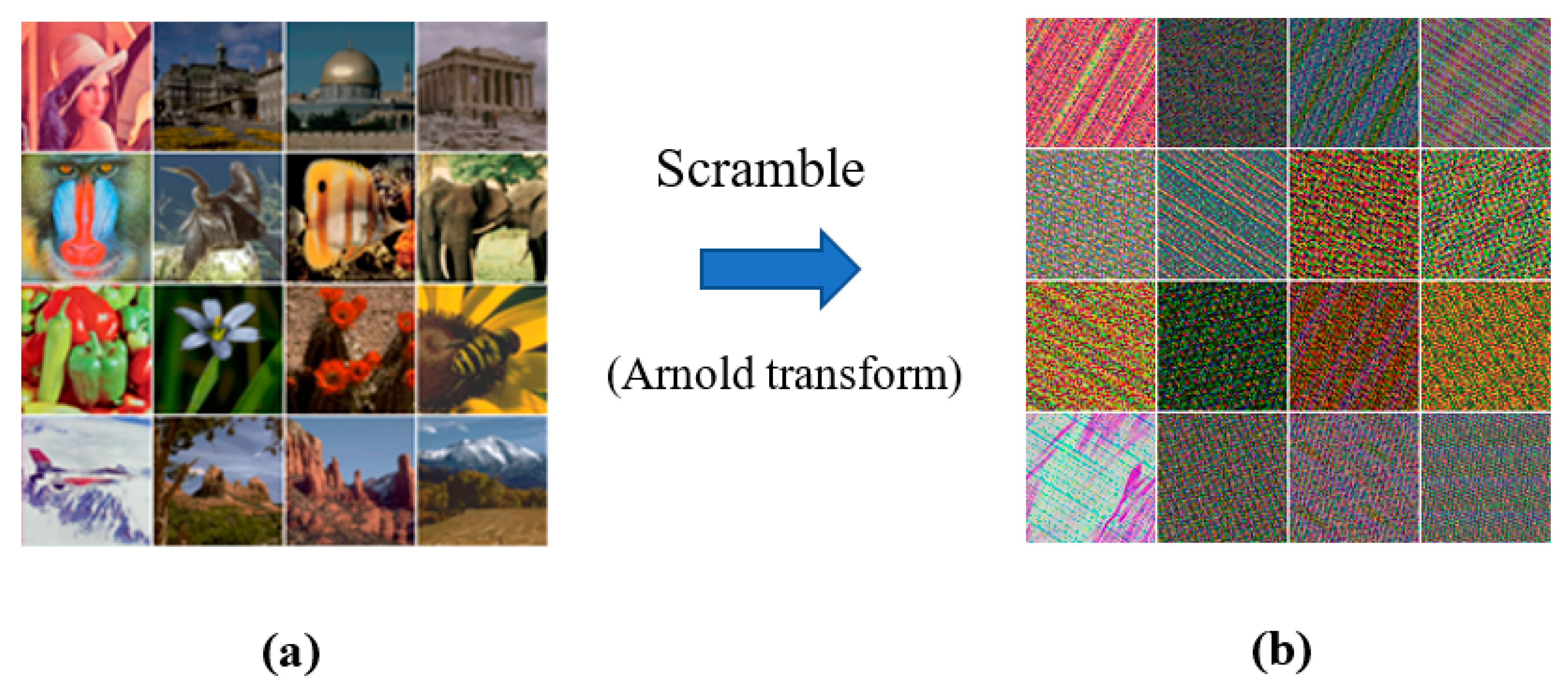 Sensors 23 00370 g005 Sensors 23 00370 g005
