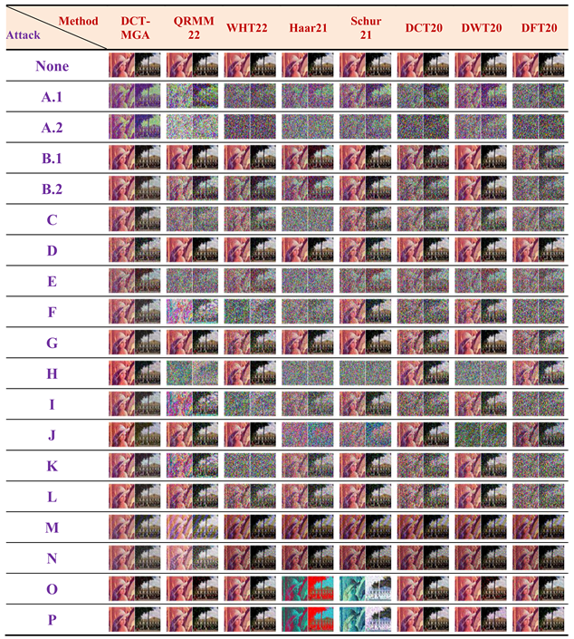 Sensors 23 00370 i001 Sensors 23 00370 i001