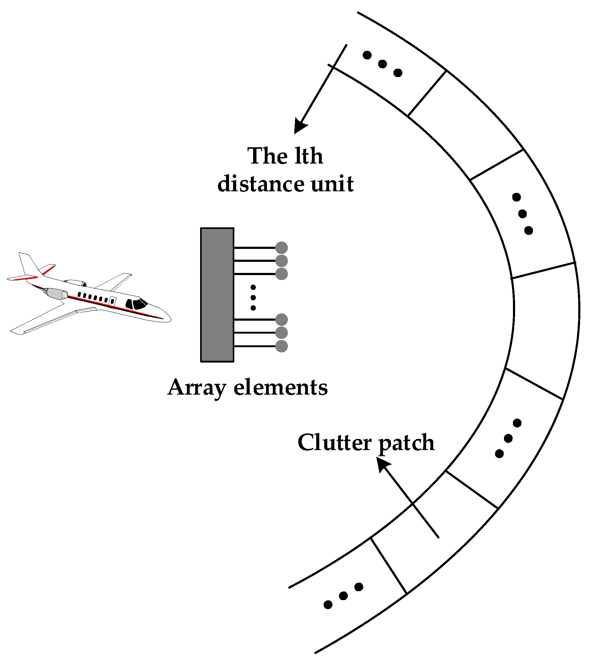 Sensors 23 00371 g002
