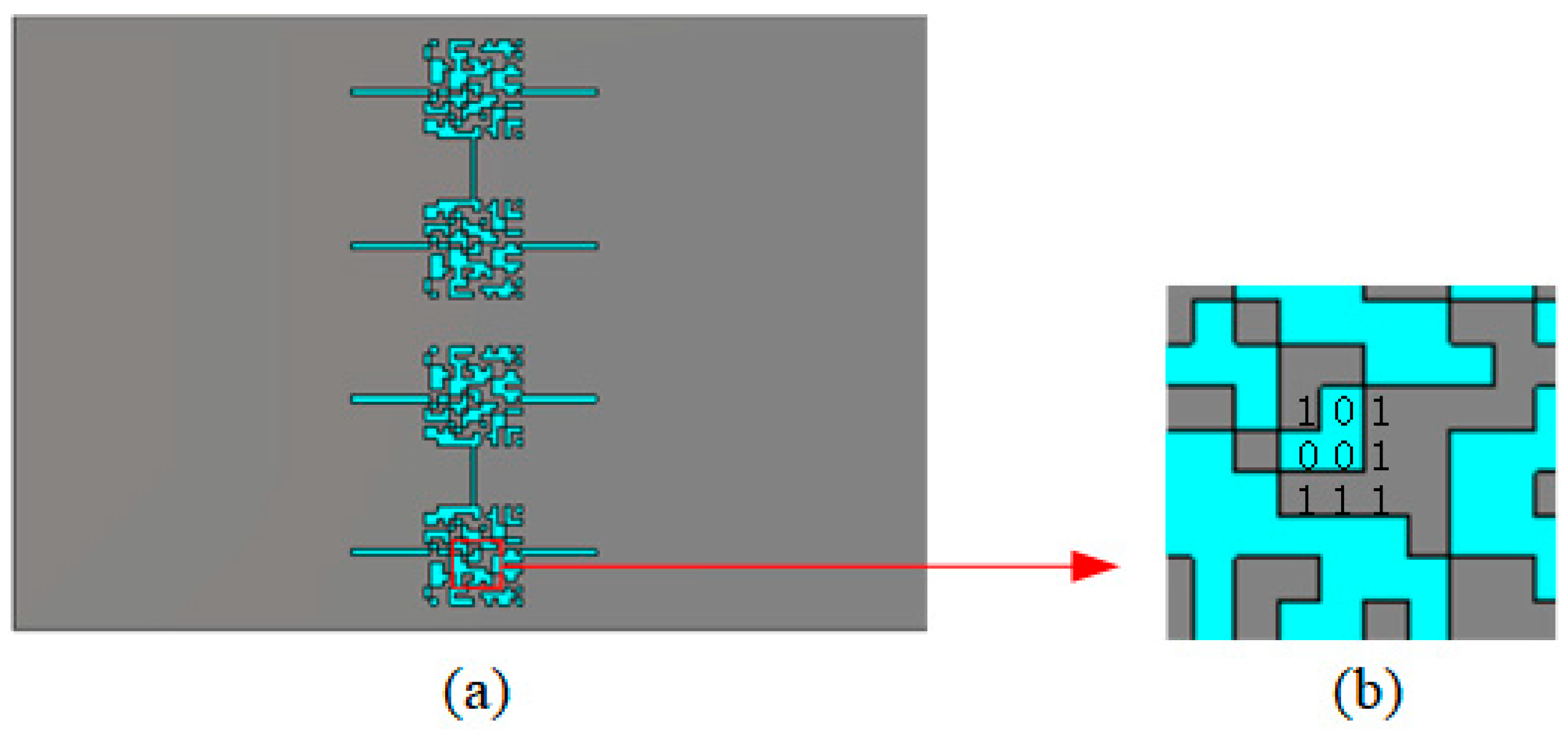 Sensors 23 00372 g003 Sensors 23 00372 g003