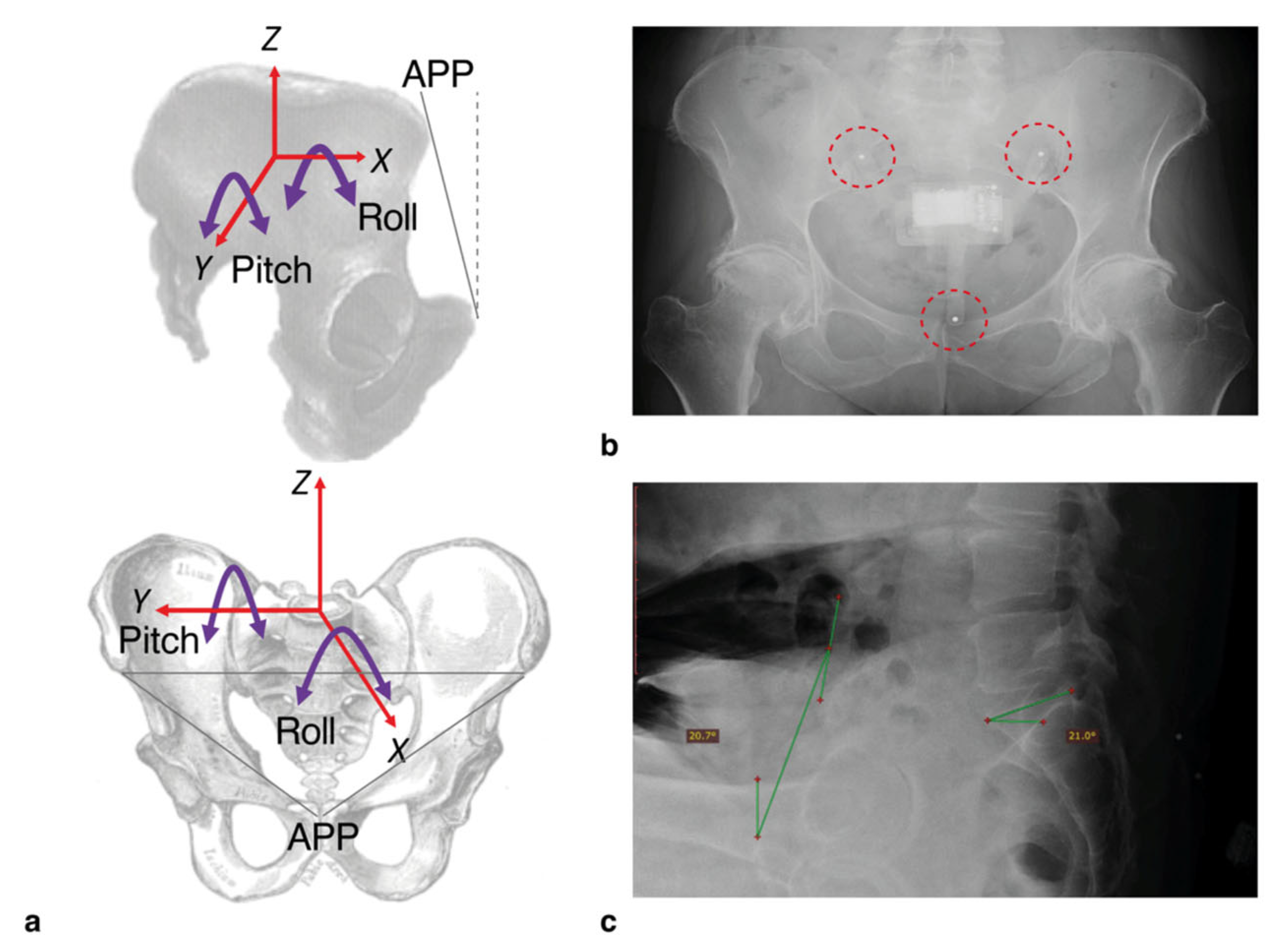 Sensors 23 00377 g003