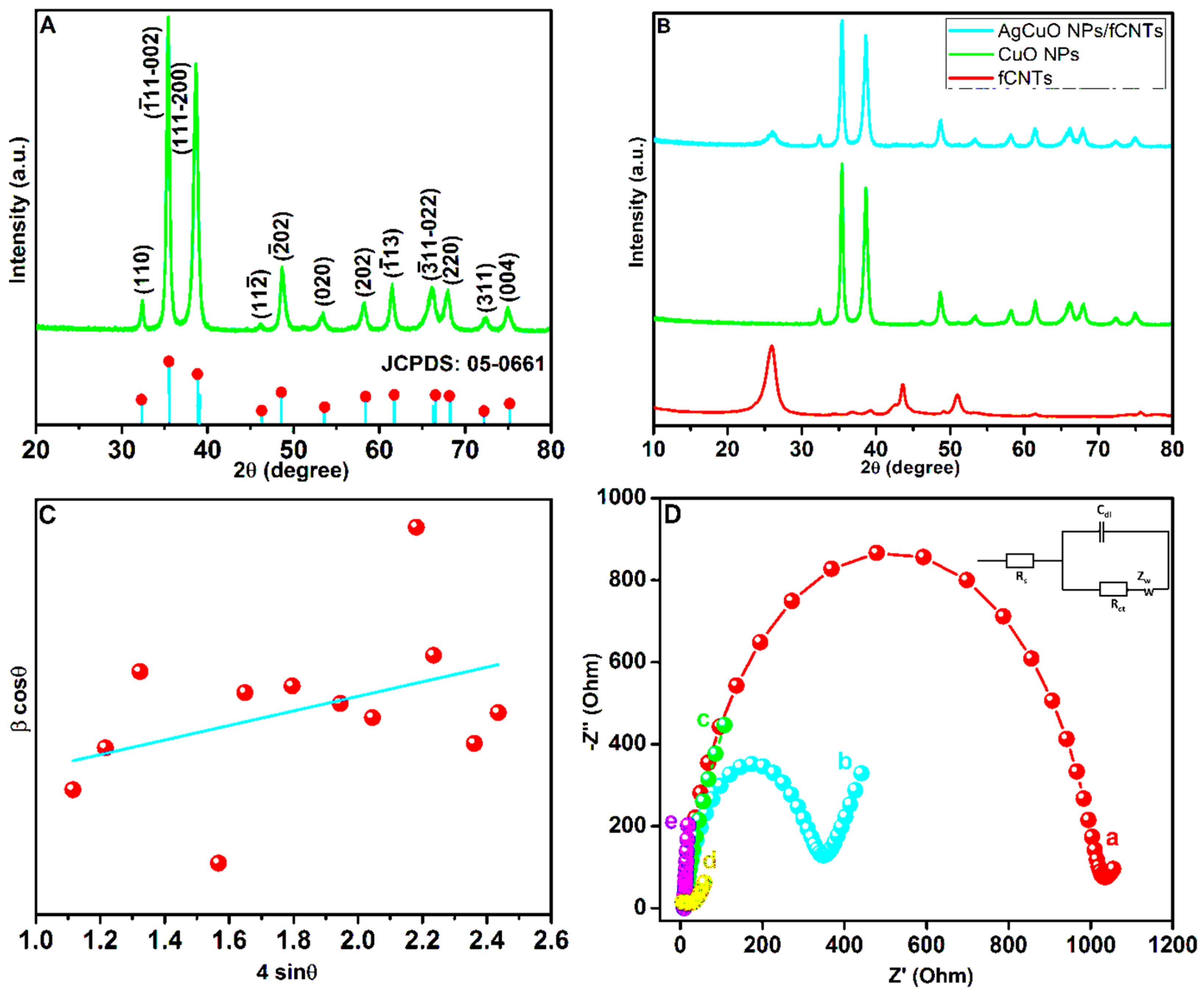 Sensors 23 00379 g001