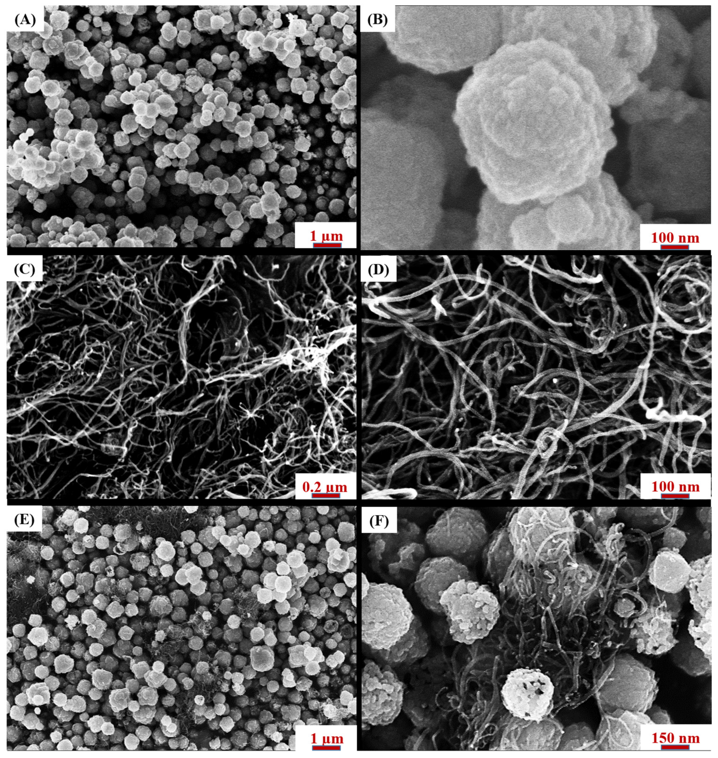 Sensors 23 00379 g002