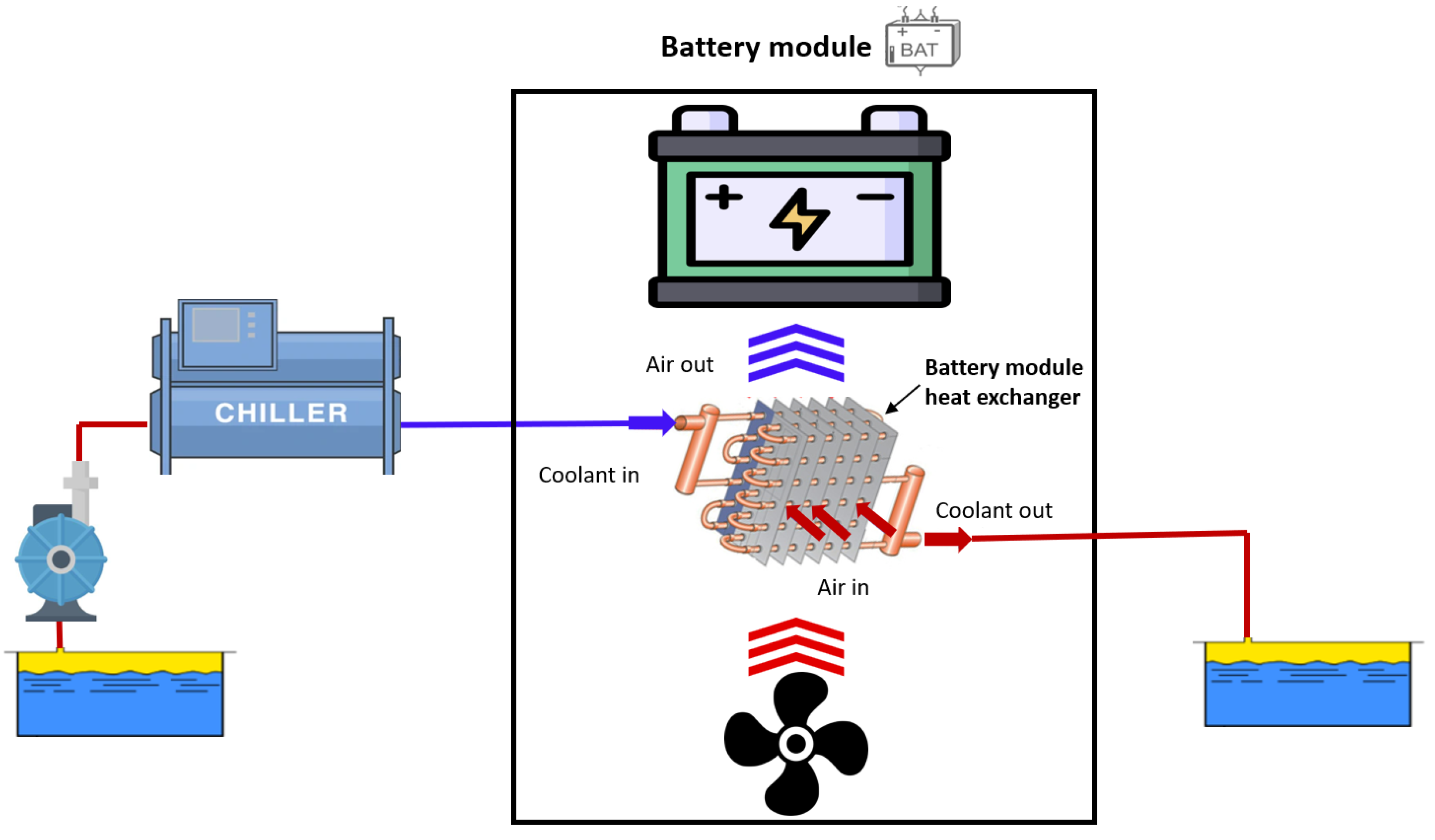 Sensors 23 00390 g002 Sensors 23 00390 g002