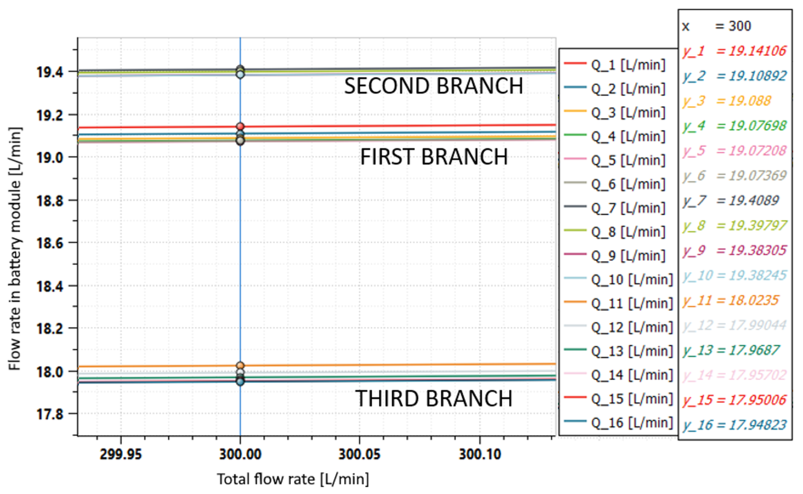 Sensors 23 00390 g012 Sensors 23 00390 g012