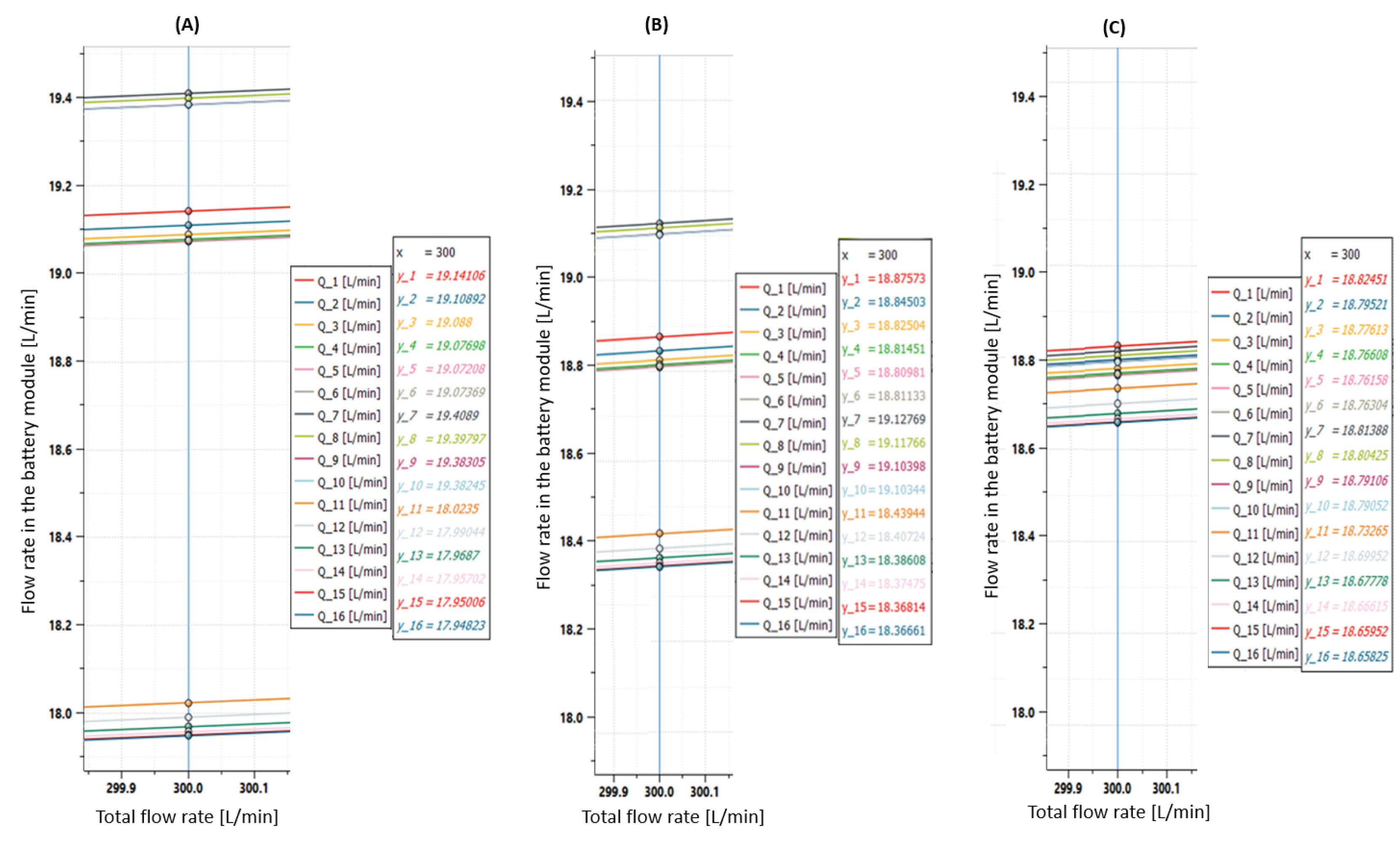 Sensors 23 00390 g013 Sensors 23 00390 g013