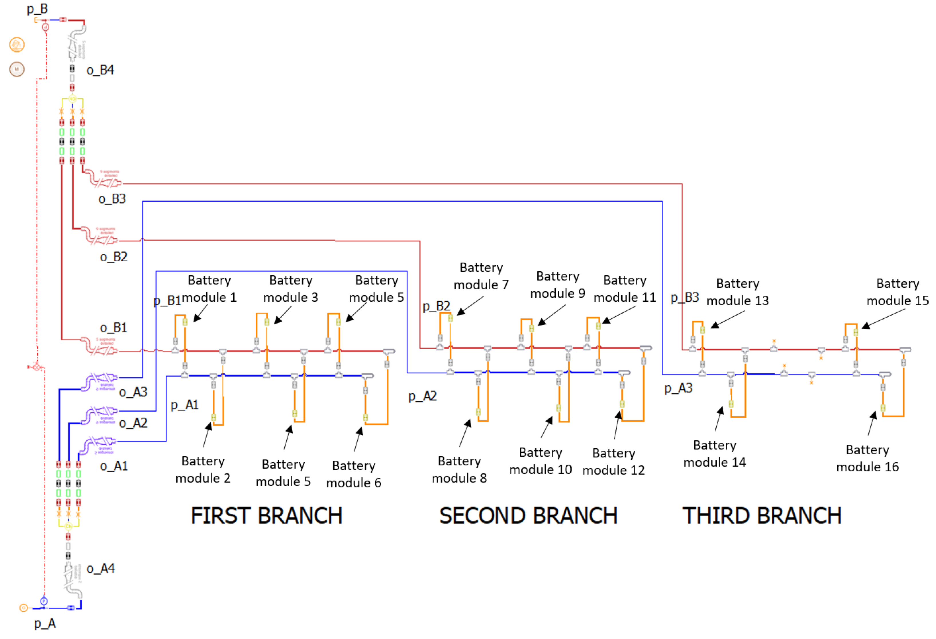 Sensors 23 00390 g014 Sensors 23 00390 g014