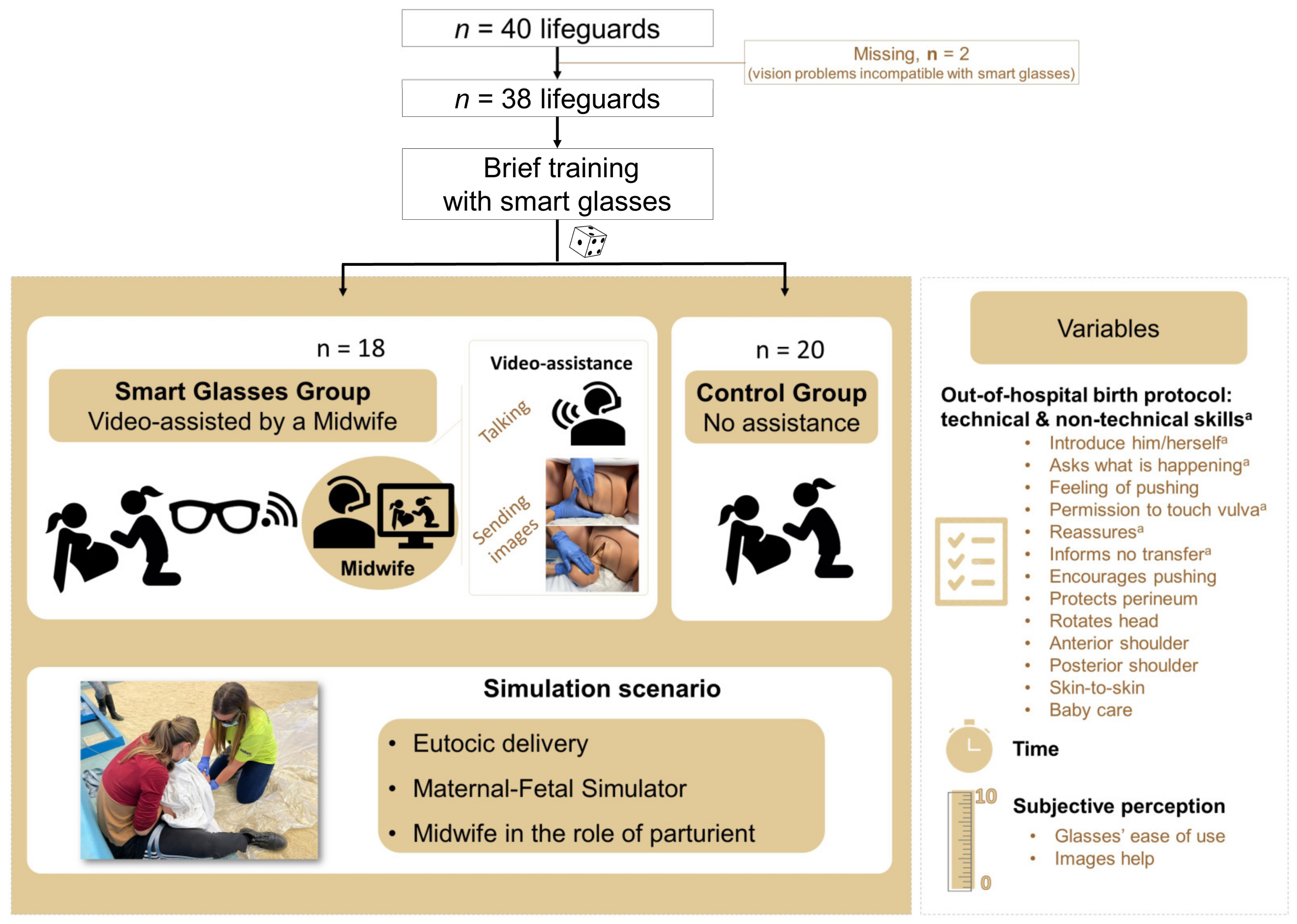 https://www.mdpi.com/sensors/sensors-23-00409/article_deploy/html/images/sensors-23-00409-g001.png