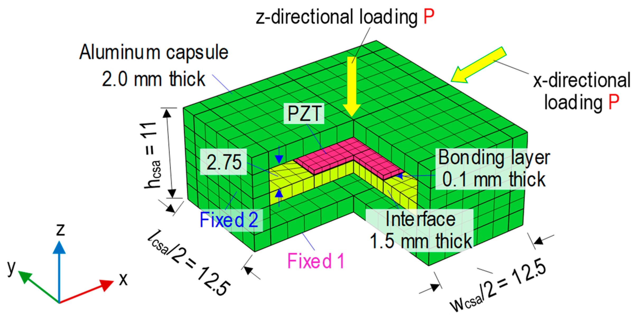 Sensors 23 00434 g007