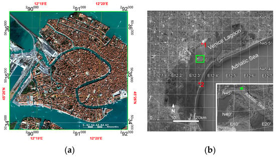 Sensors | Free Full-Text | The Weight of Hyperion and PRISMA Hyperspectral  Sensor Characteristics on Image Capability to Retrieve Urban Surface  Materials in the City of Venice