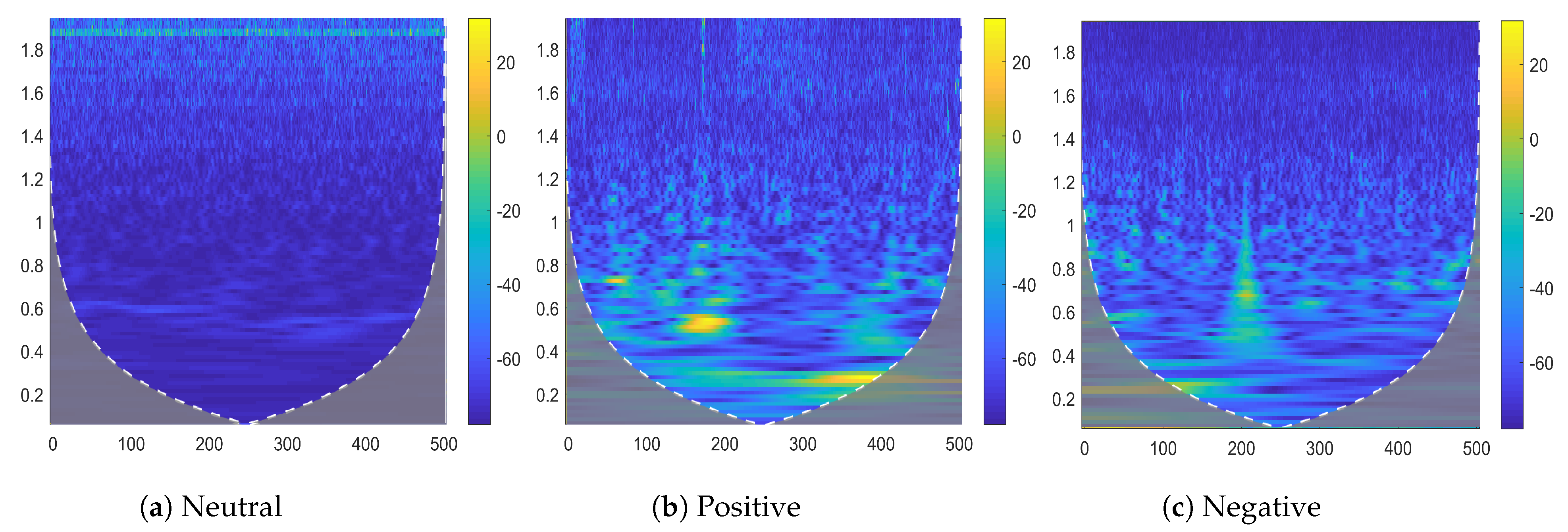 Sensors 23 00498 g003 Sensors 23 00498 g003