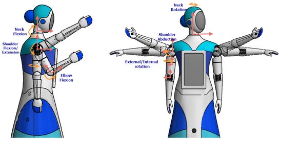 How to enable mobile controls for a non humanoid character