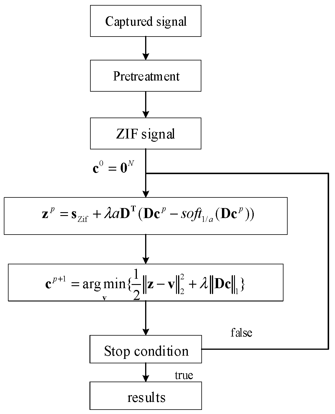 Sensors 23 00554 g006 Sensors 23 00554 g006