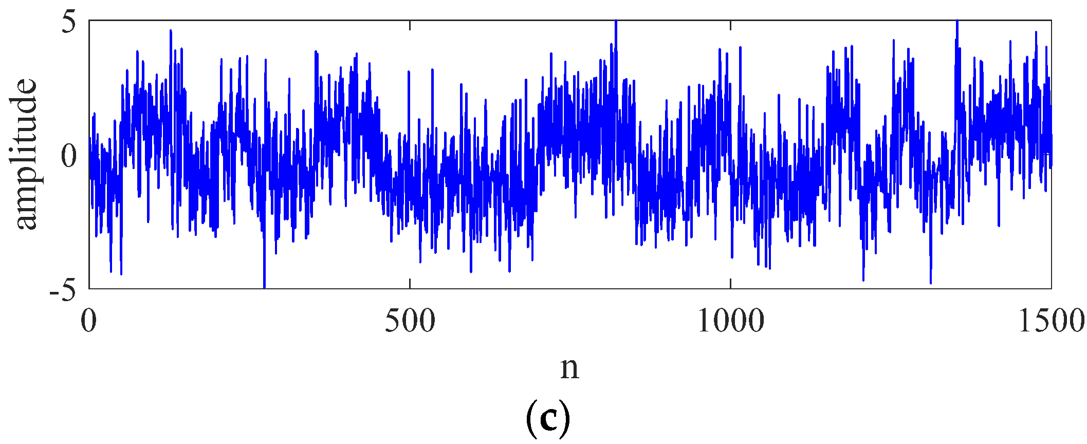 Sensors 23 00554 g008b Sensors 23 00554 g008b