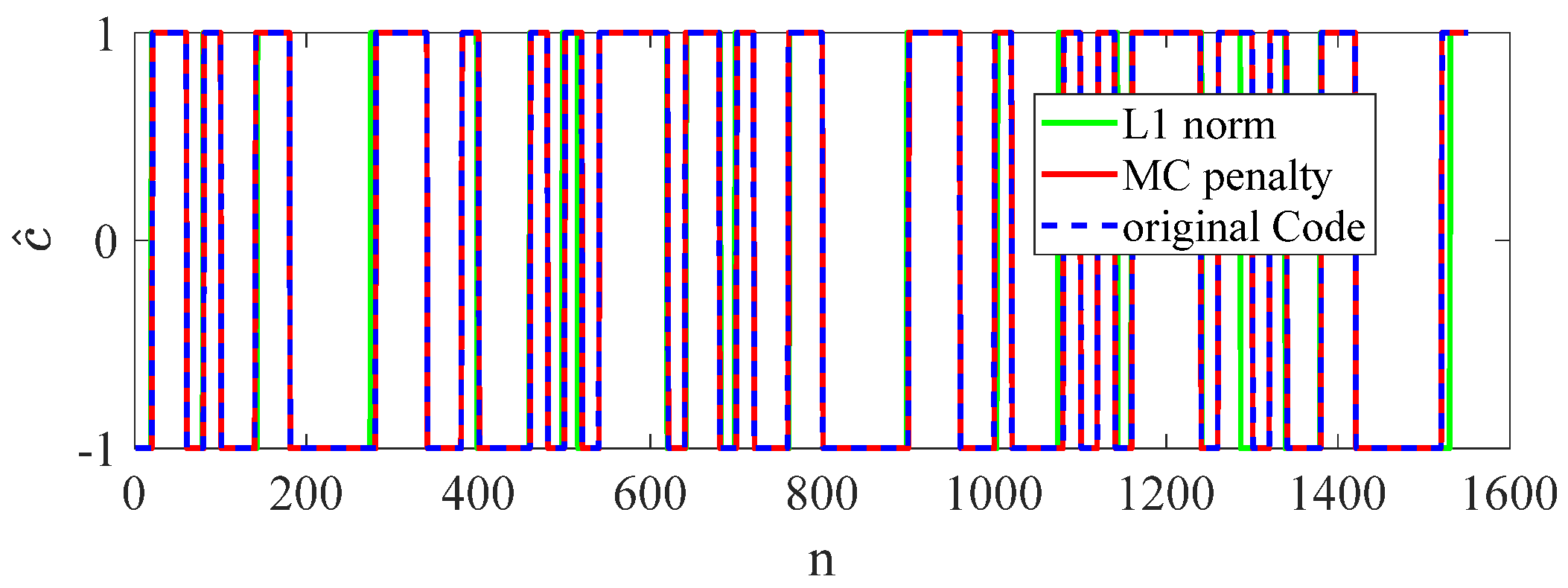 Sensors 23 00554 g010 Sensors 23 00554 g010