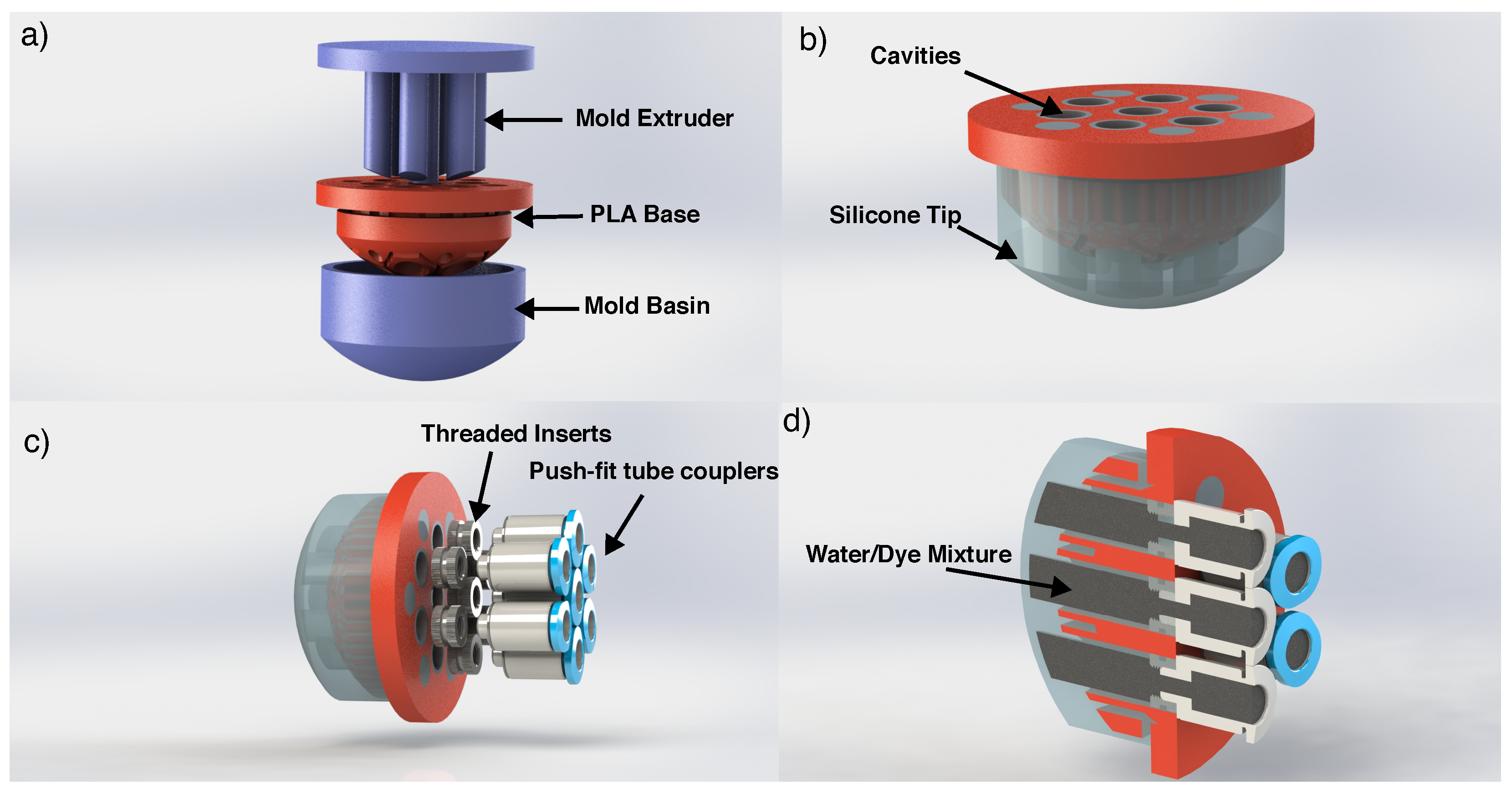Sensors 23 00567 g001