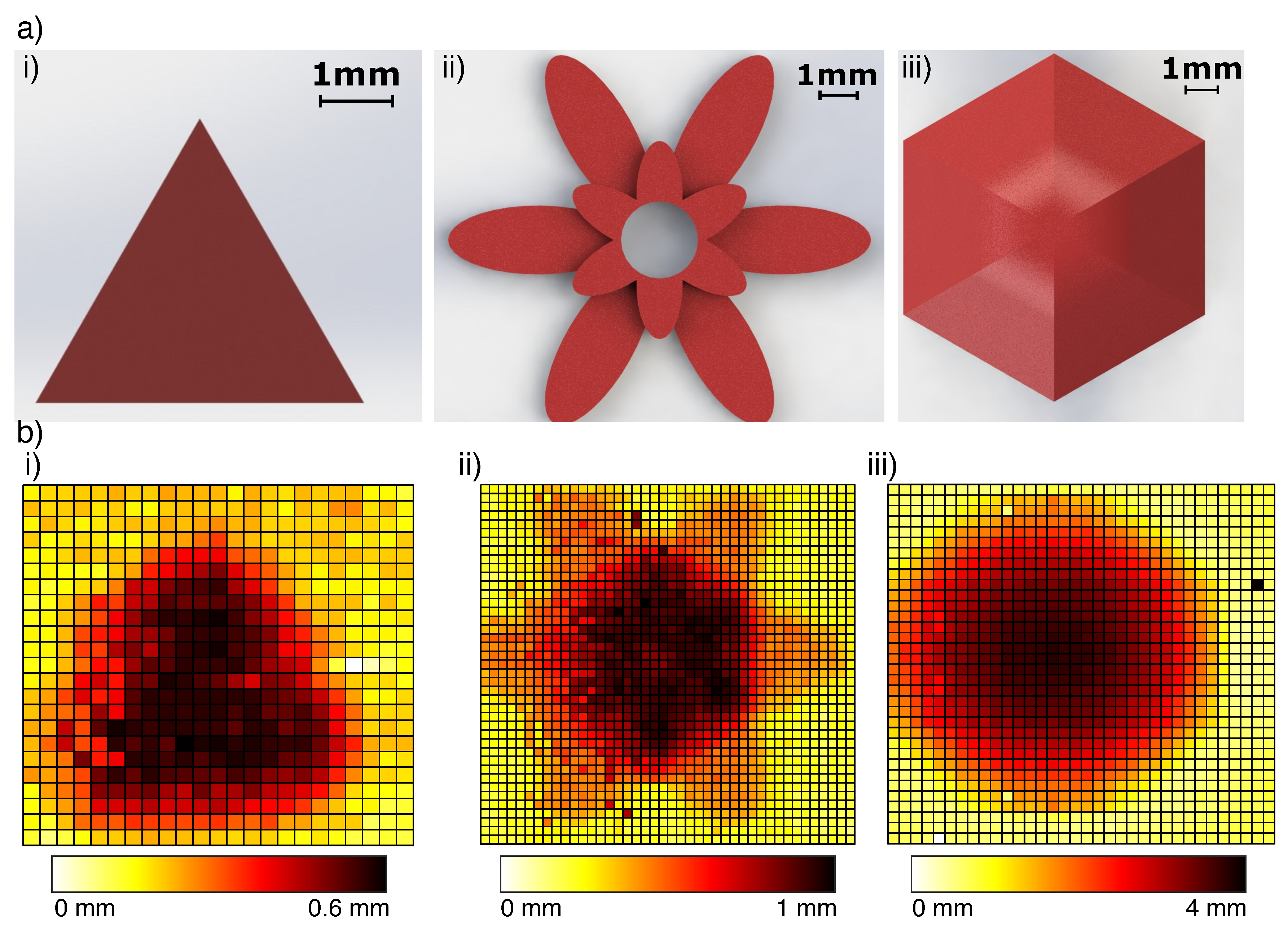 Sensors 23 00567 g010
