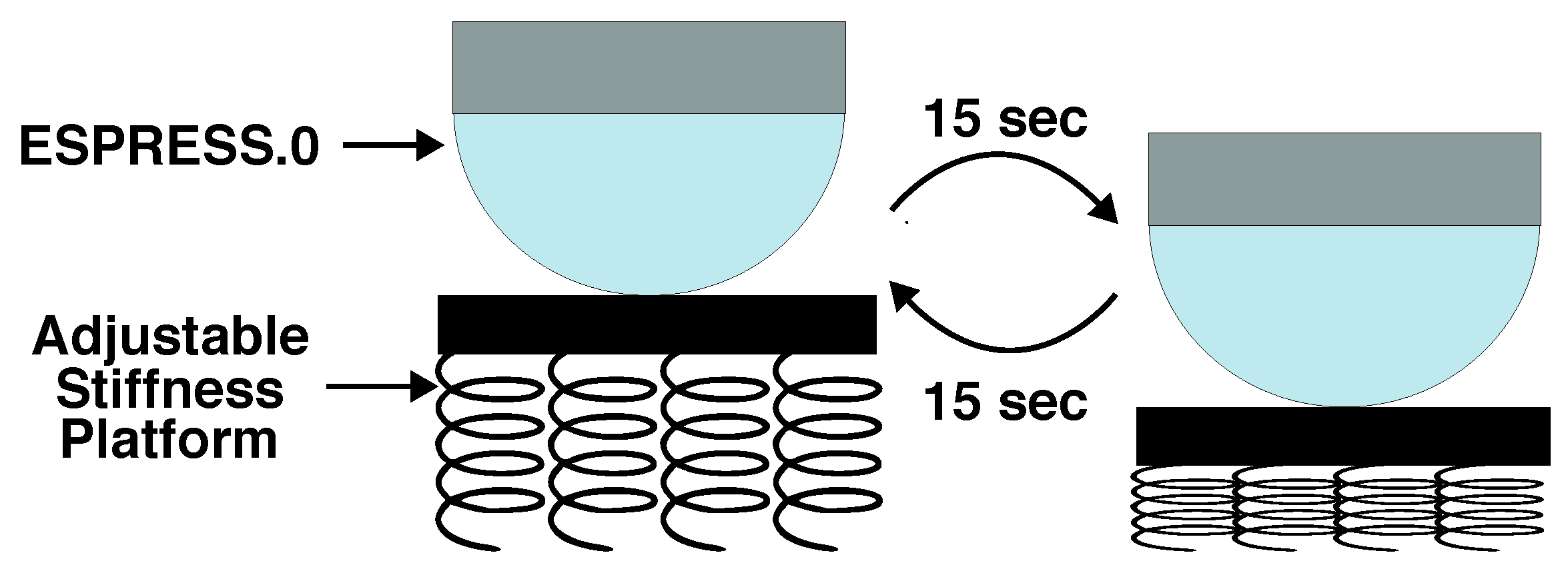 Sensors 23 00567 g011