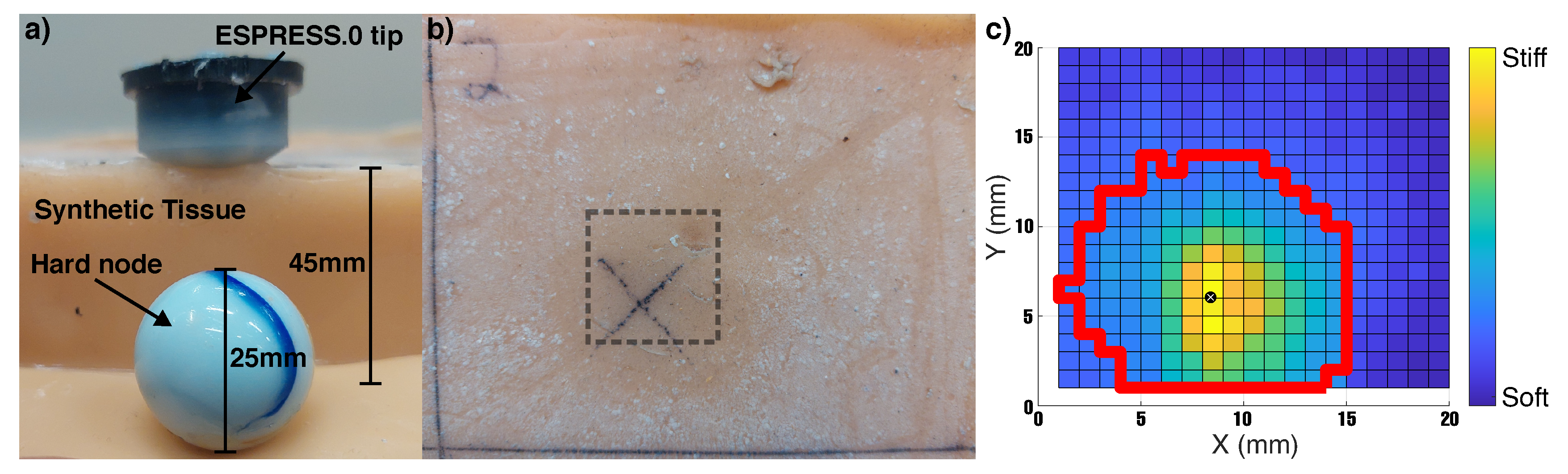 Sensors 23 00567 g012