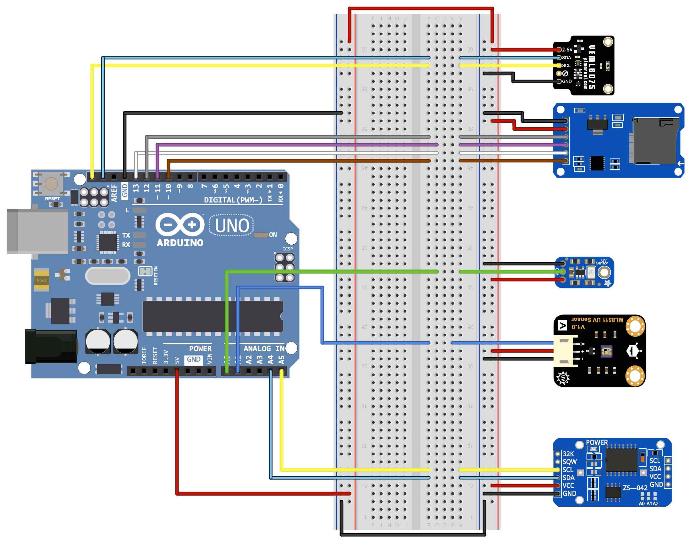 Sensors | Free Full-Text | A Low Cost and Eco-Sustainable Device to ...