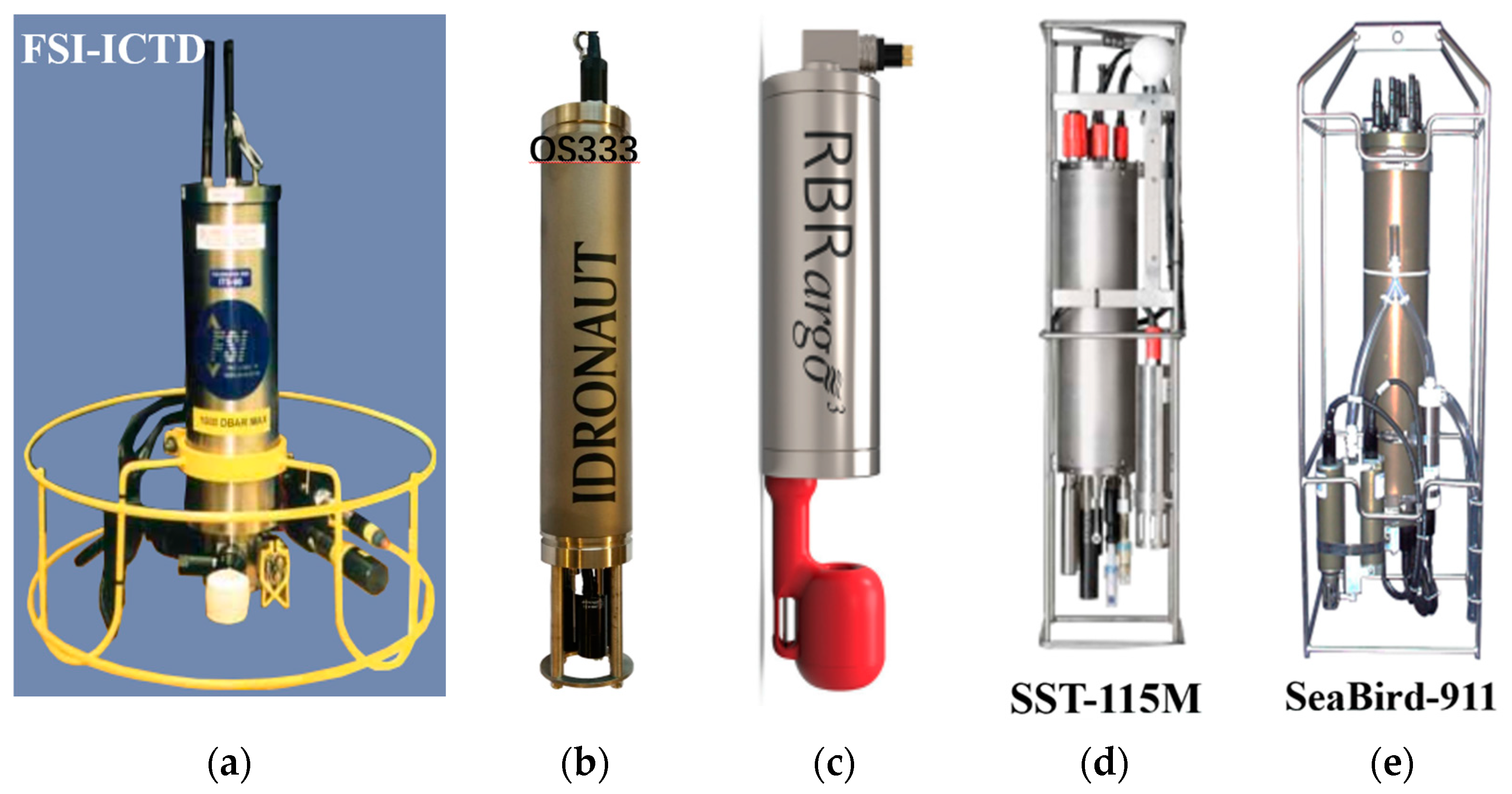 Sensors | Free Full-Text | CTD Sensors For Ocean Investigation ...