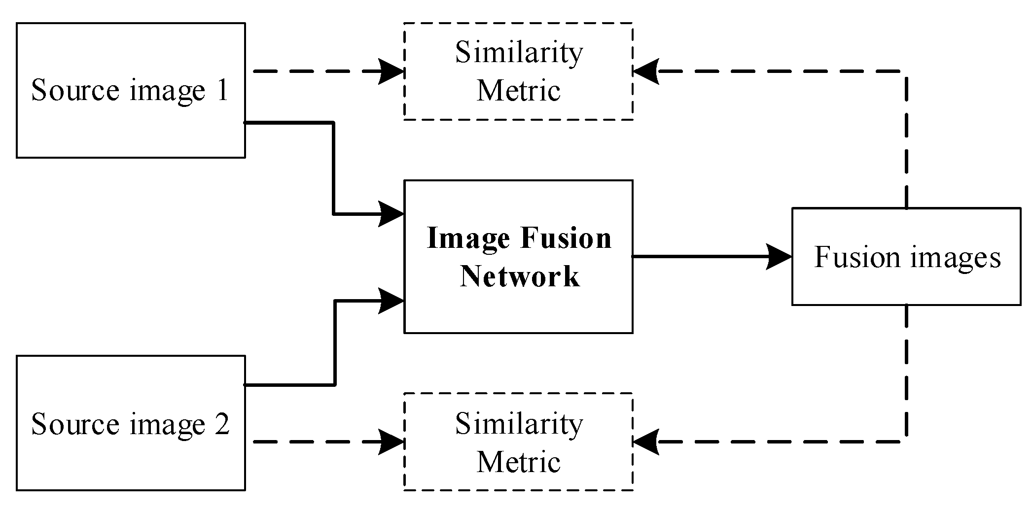 Sensors 23 00599 g004
