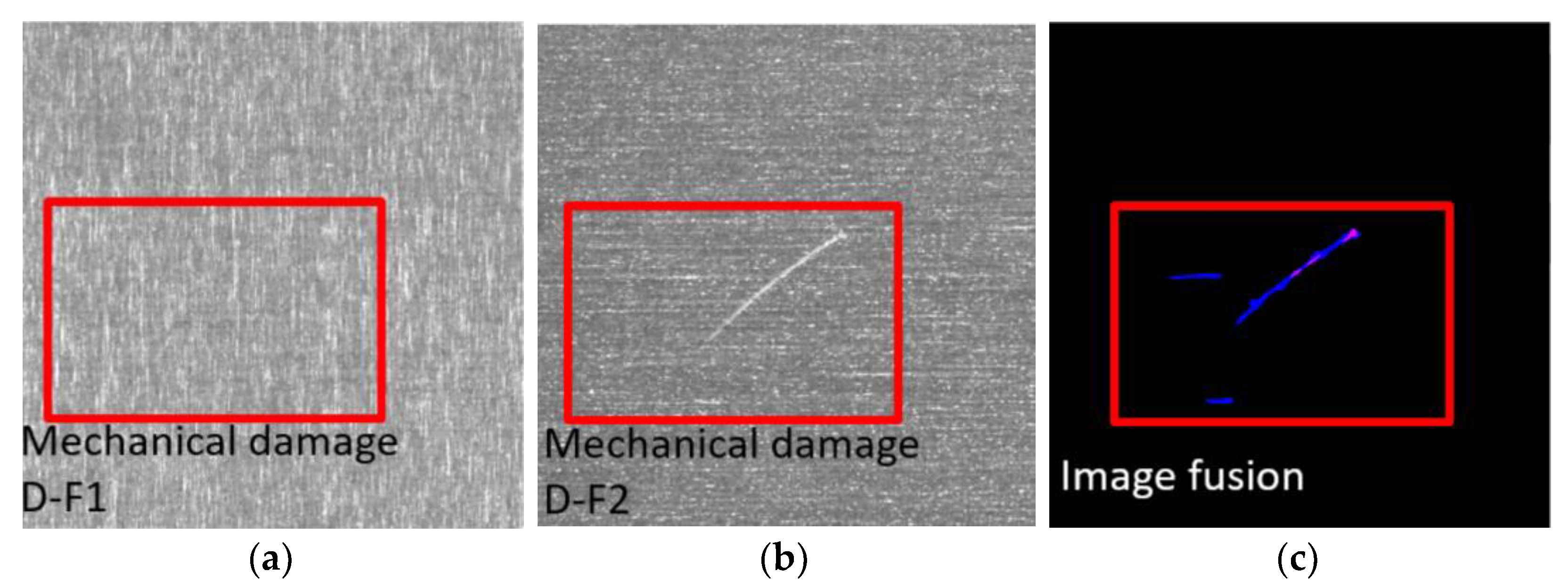 Sensors 23 00599 g009