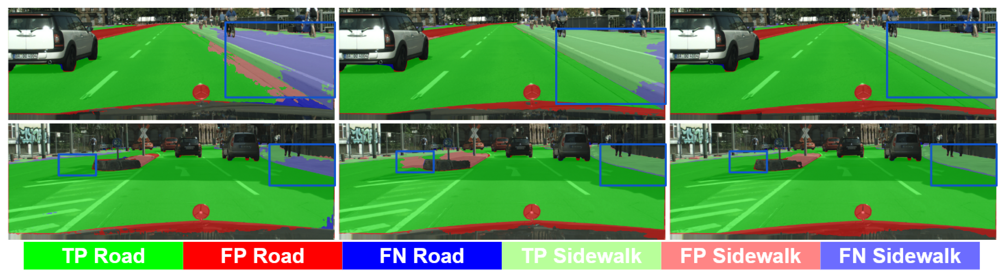Sensors 23 00621 g003 Sensors 23 00621 g003