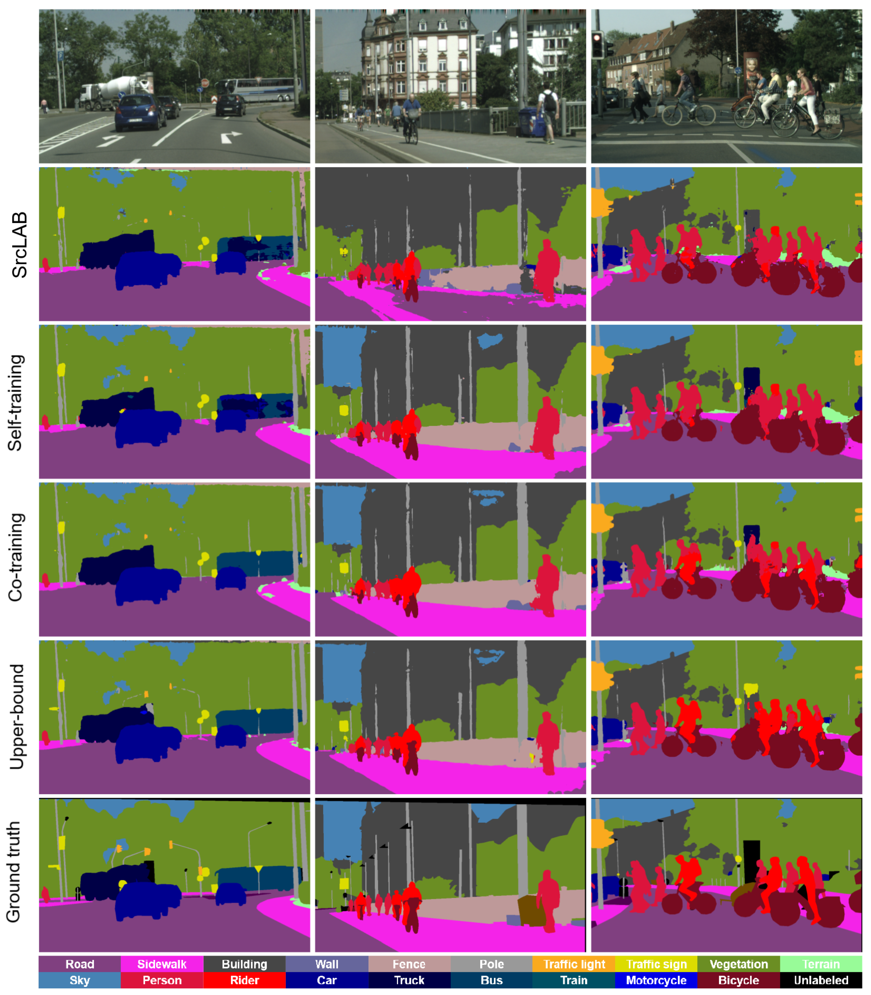Sensors 23 00621 g0a4 Sensors 23 00621 g0a4