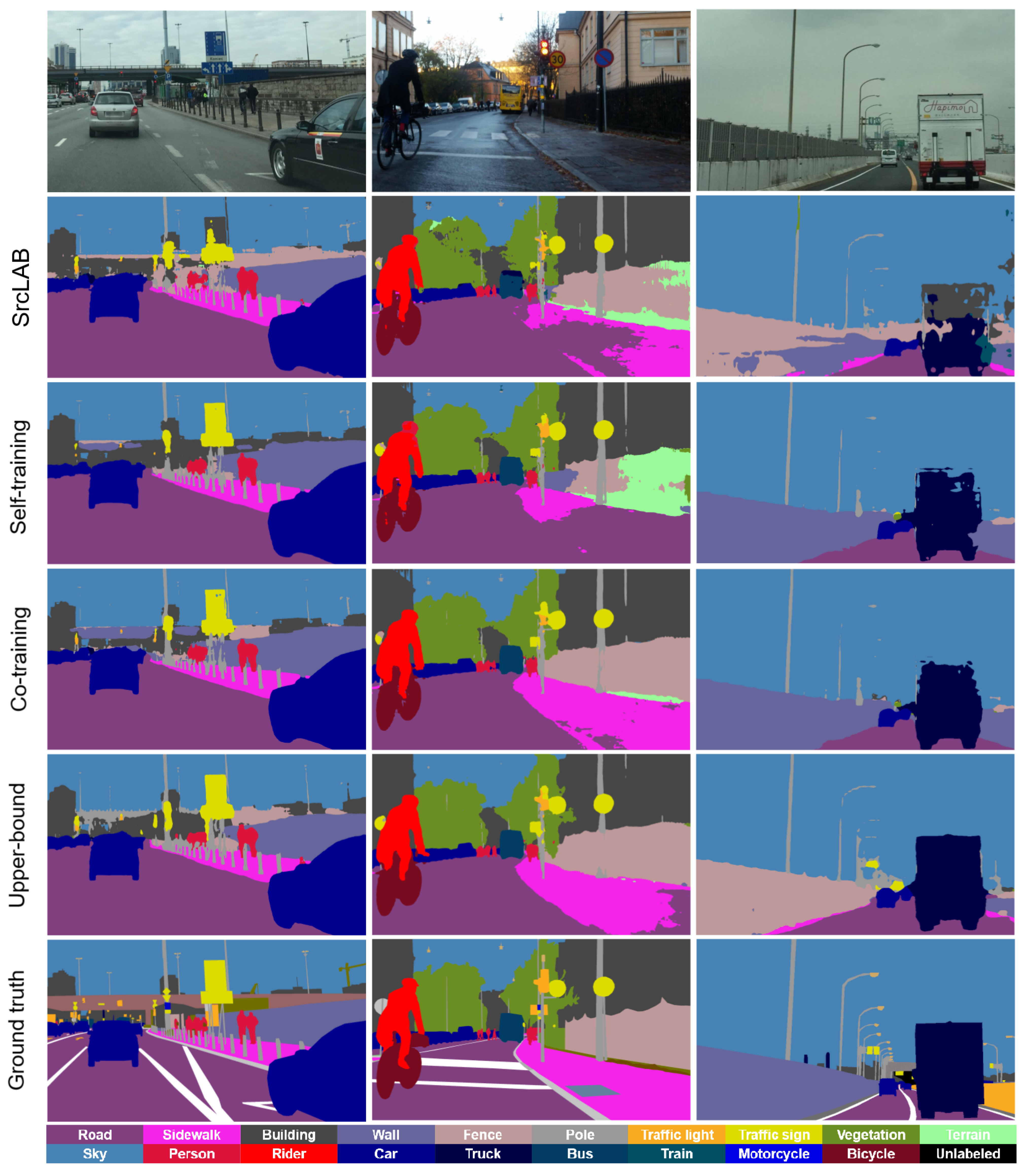 Sensors 23 00621 g0a9 Sensors 23 00621 g0a9