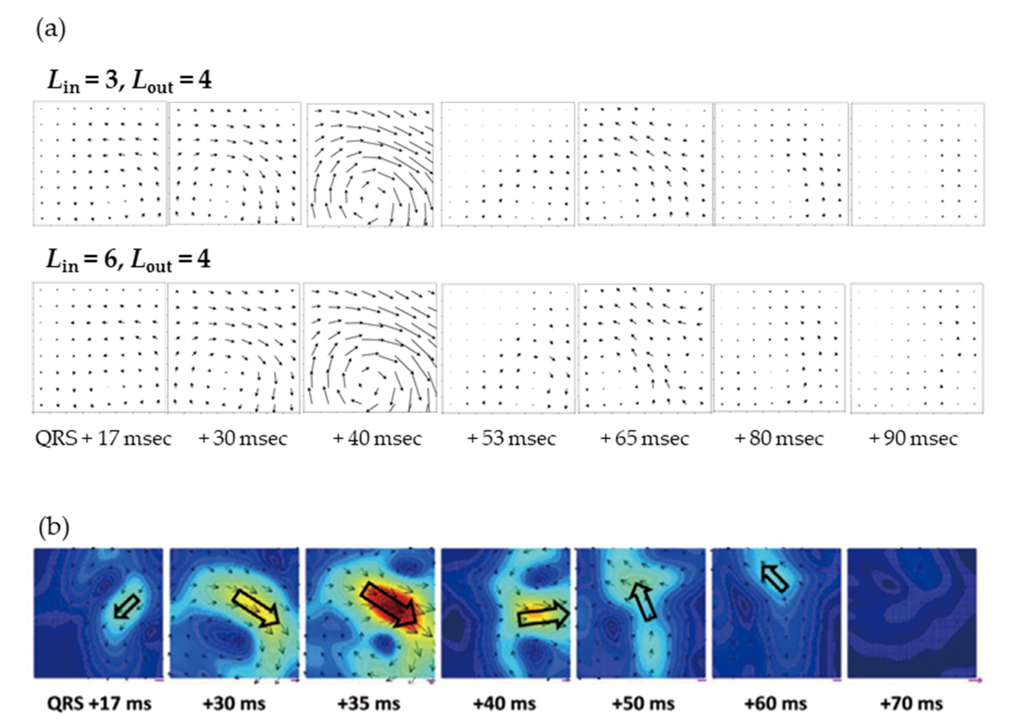 Sensors 23 00646 g007 Sensors 23 00646 g007