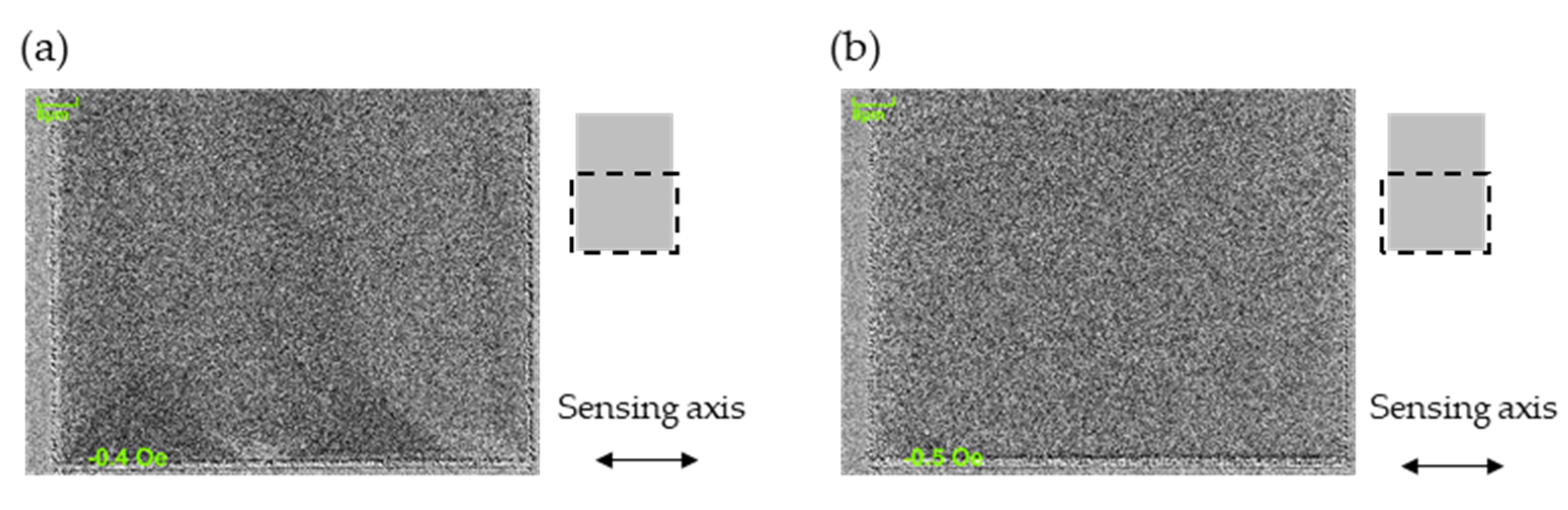 Sensors 23 00646 g0a2 Sensors 23 00646 g0a2