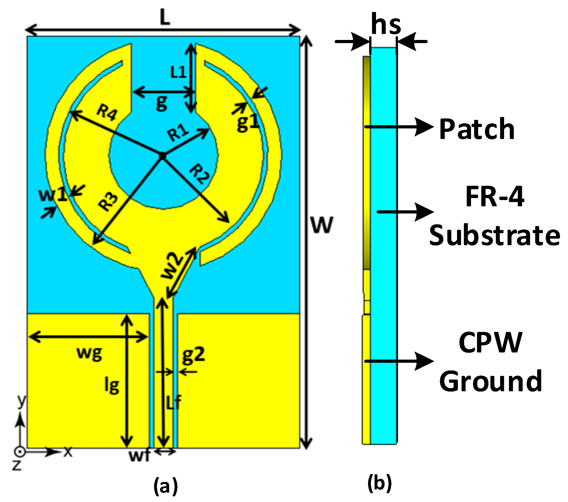 Sensors 23 00654 g001 Sensors 23 00654 g001