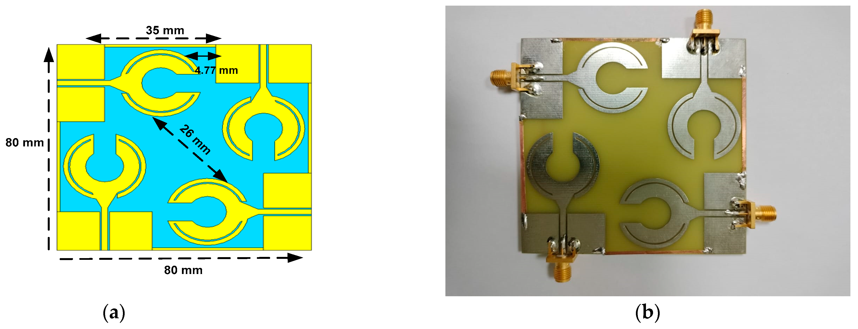 Sensors 23 00654 g005 Sensors 23 00654 g005
