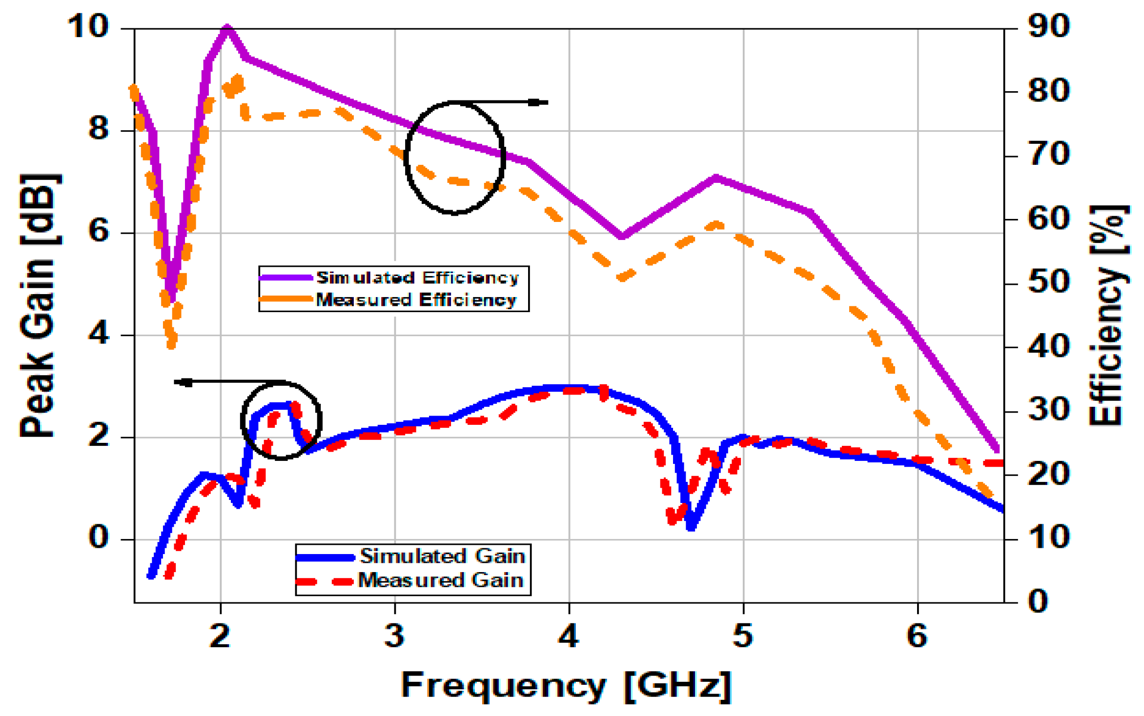 Sensors 23 00654 g011 Sensors 23 00654 g011
