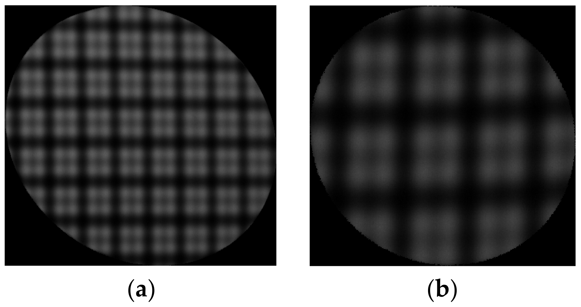 Sensors 23 00674 g011 Sensors 23 00674 g011