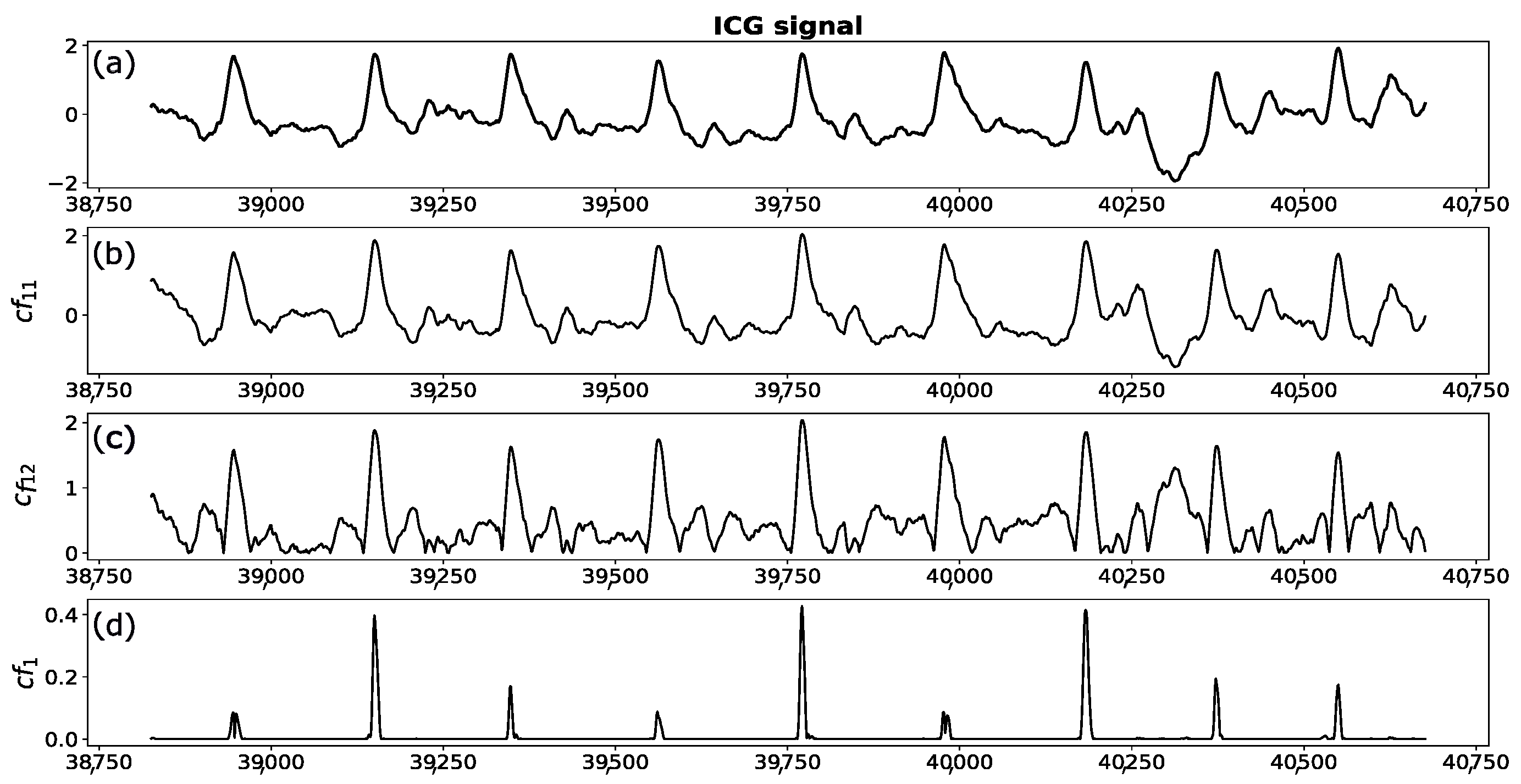 Sensors 23 00675 g005 Sensors 23 00675 g005
