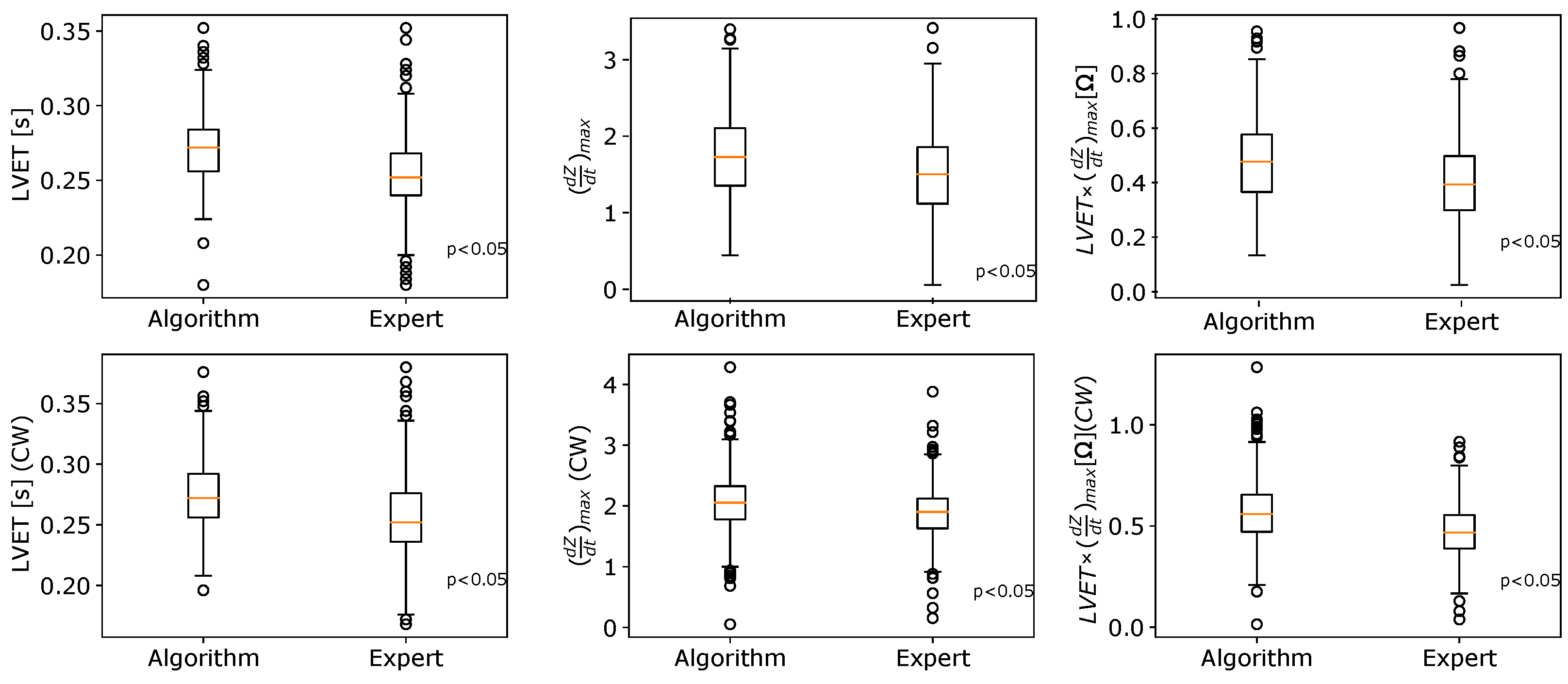 Sensors 23 00675 g010 Sensors 23 00675 g010