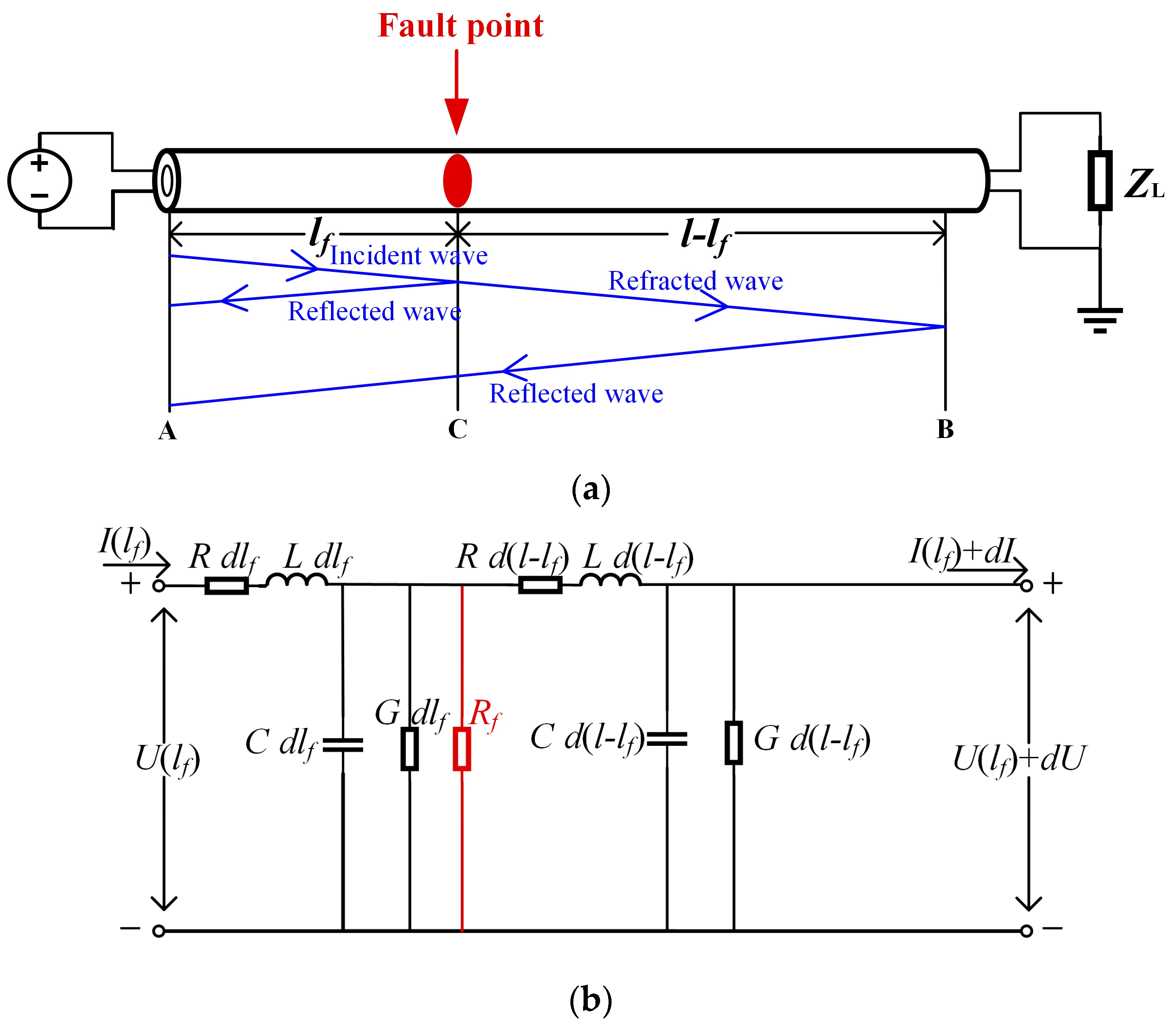 Sensors 23 00684 g001