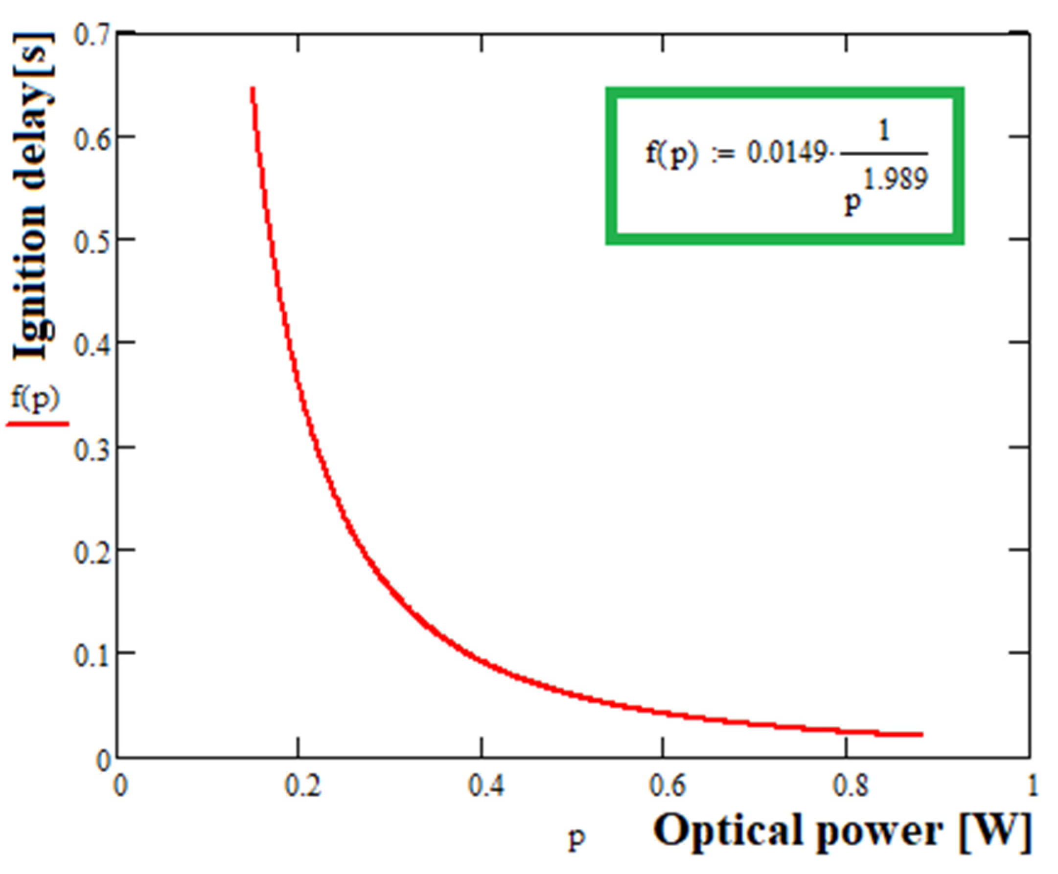 Sensors 23 00692 g002 Sensors 23 00692 g002