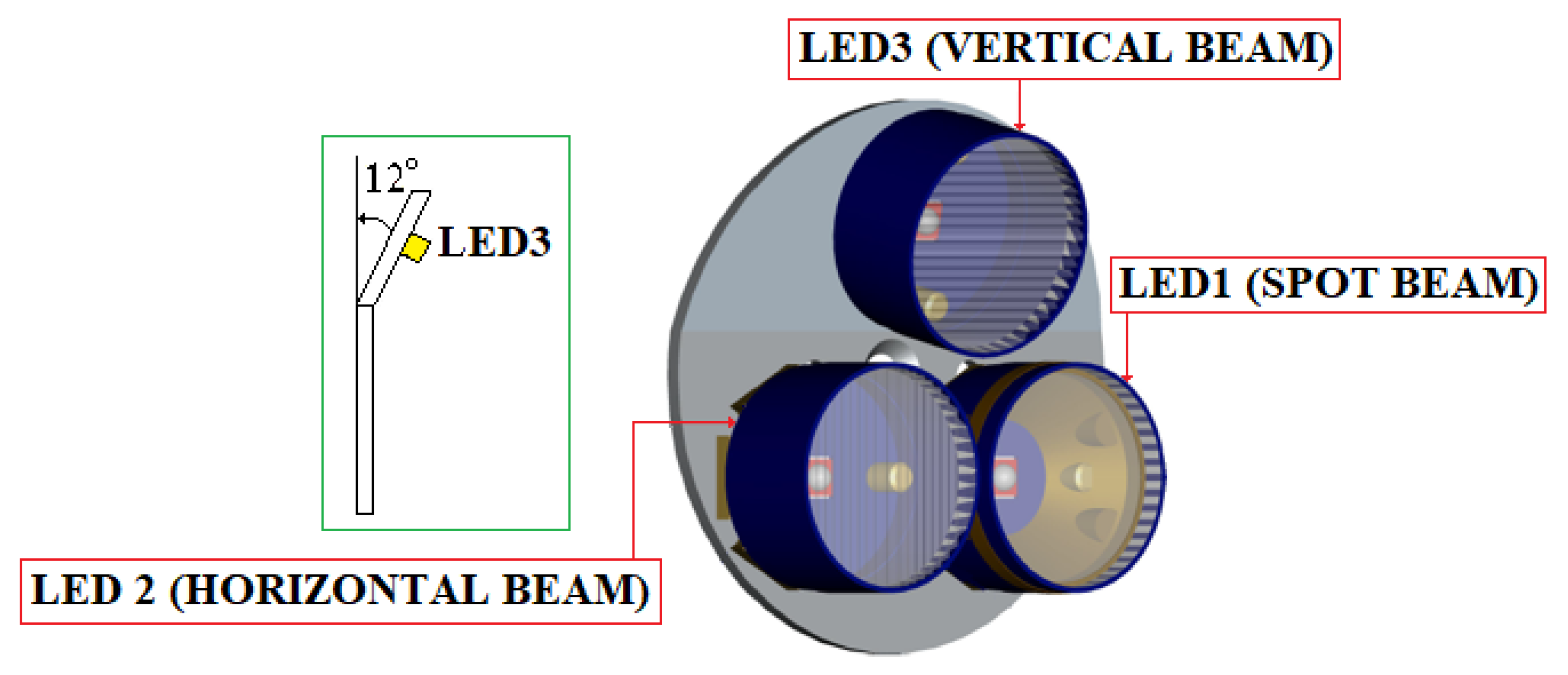 Sensors 23 00692 g009 Sensors 23 00692 g009