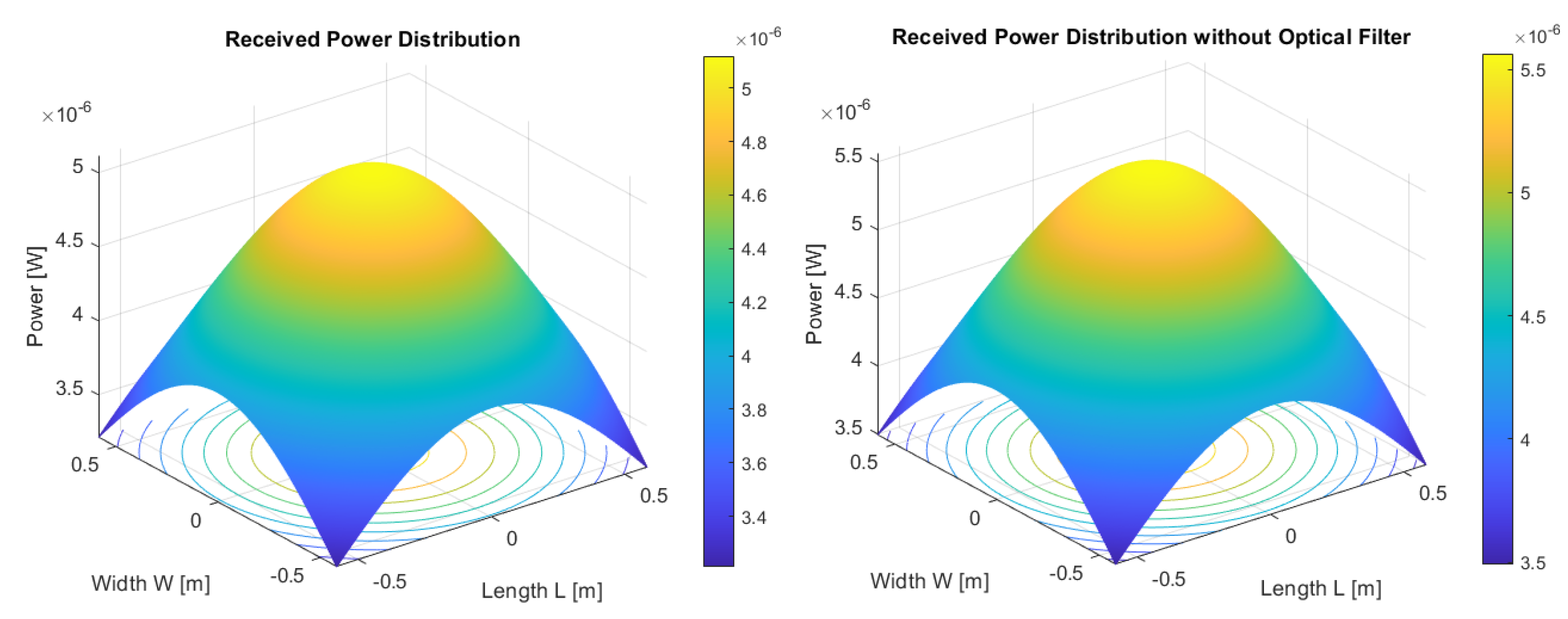 Sensors 23 00692 g016 Sensors 23 00692 g016