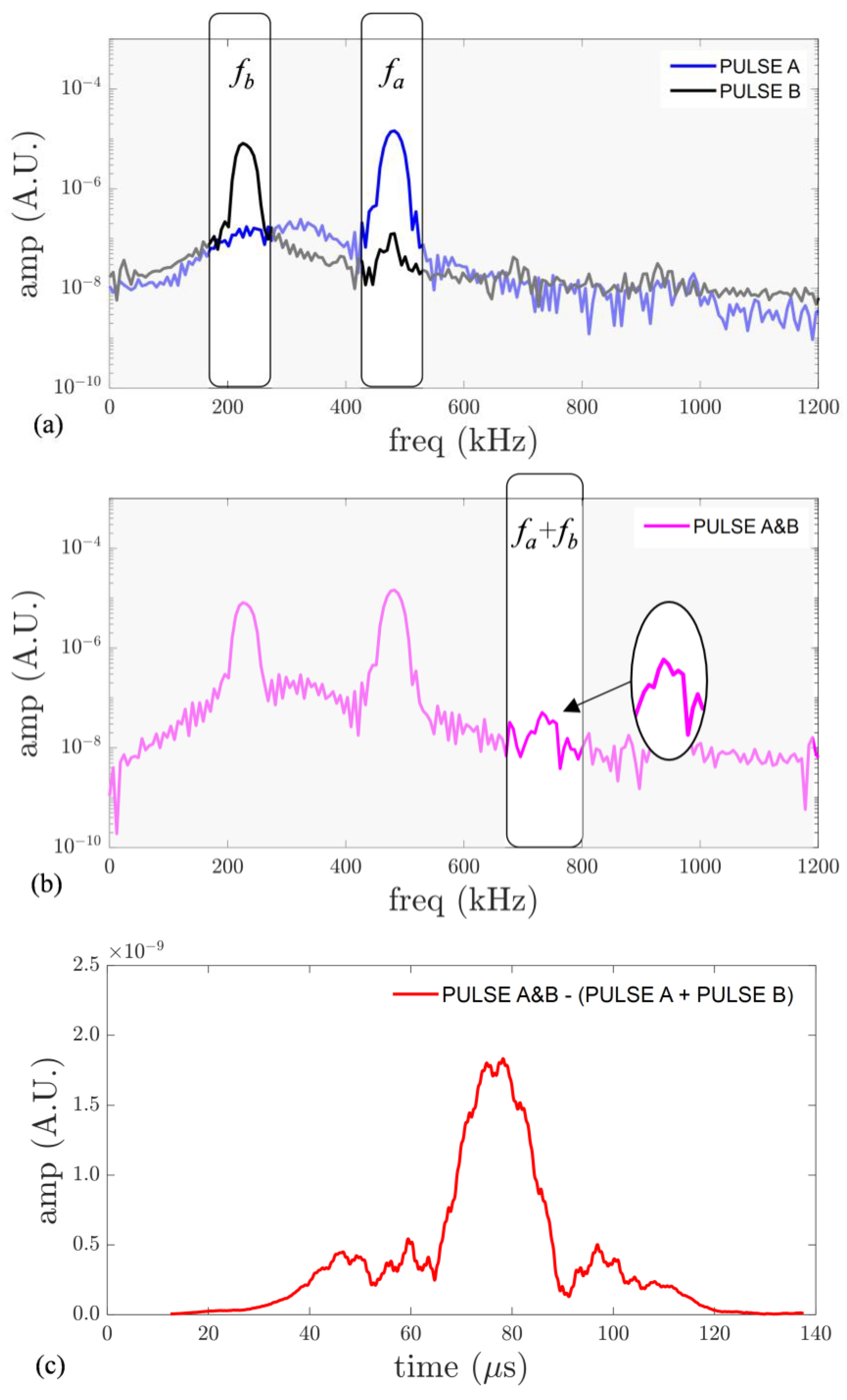 Sensors 23 00716 g006a Sensors 23 00716 g006a