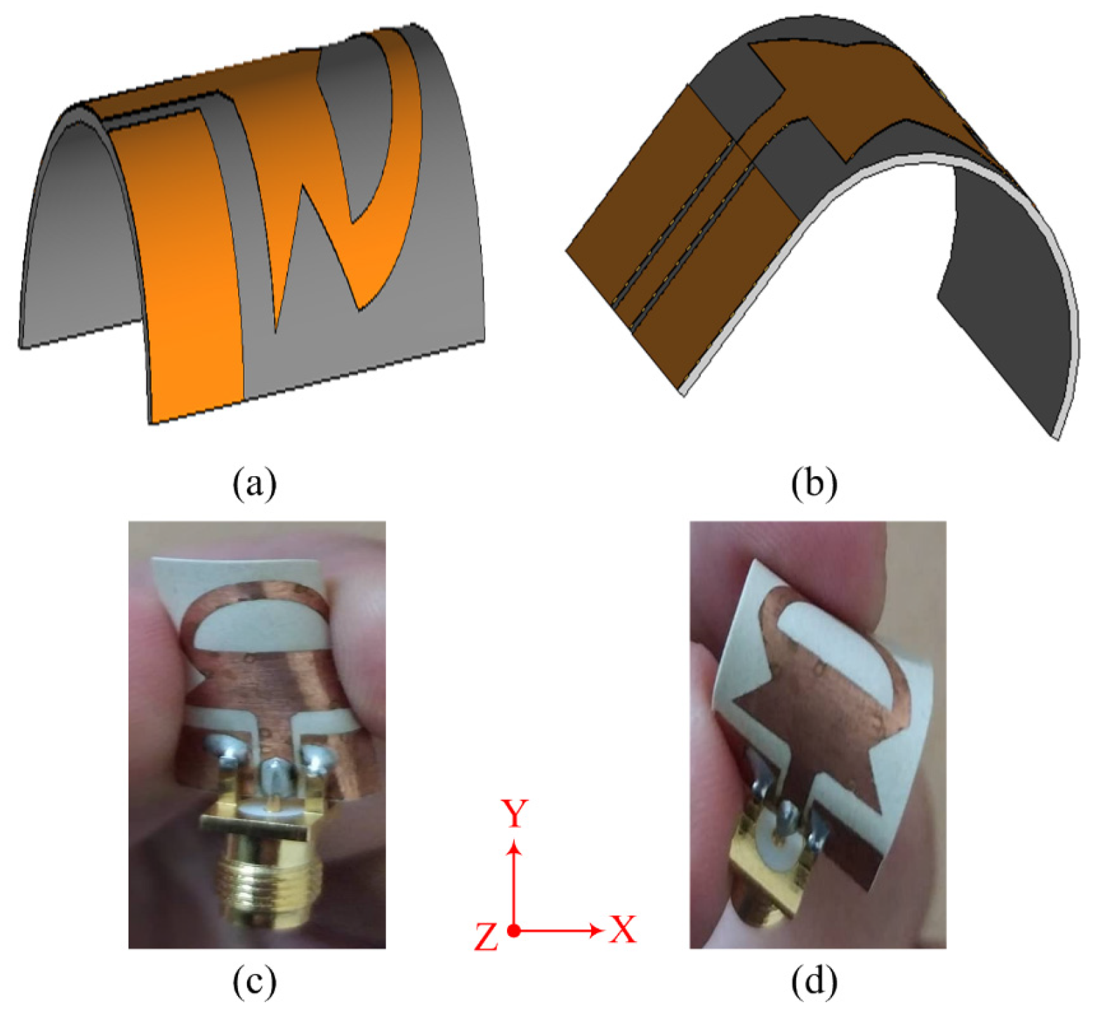 Sensors 23 00748 g008