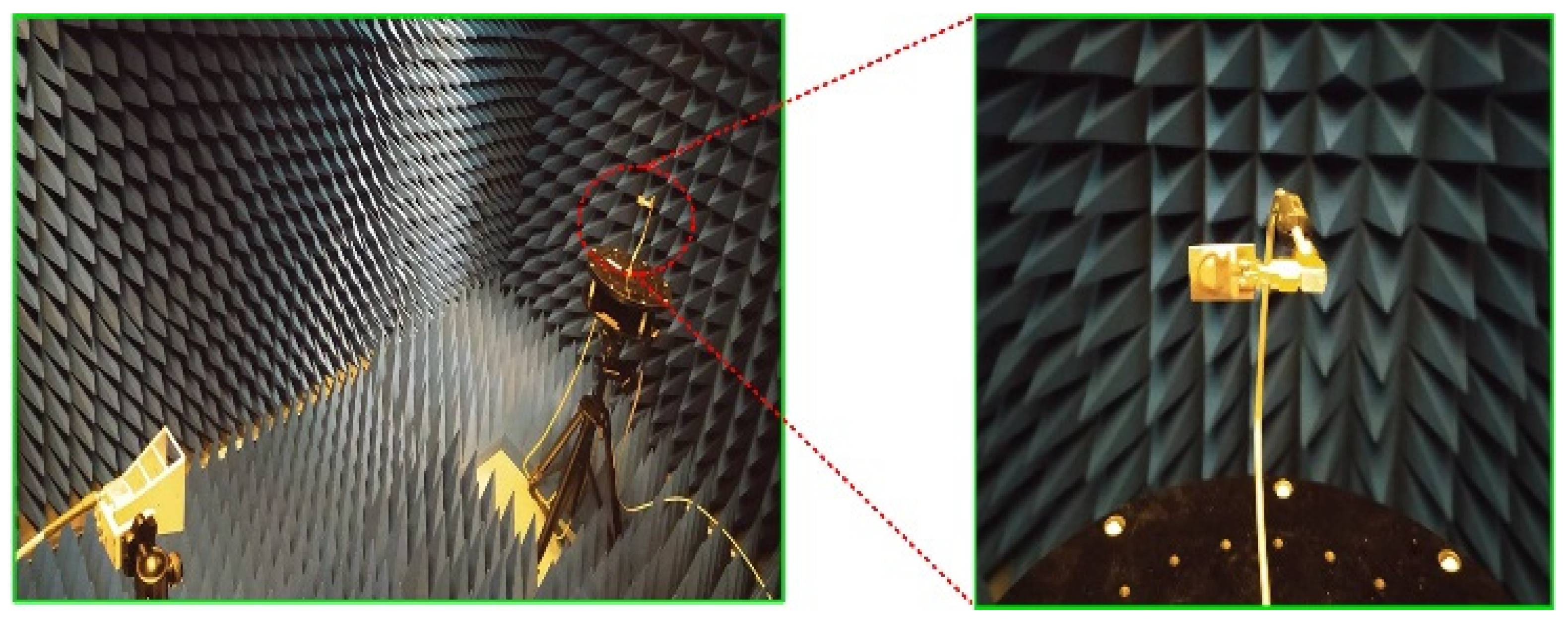 Sensors 23 00748 g010