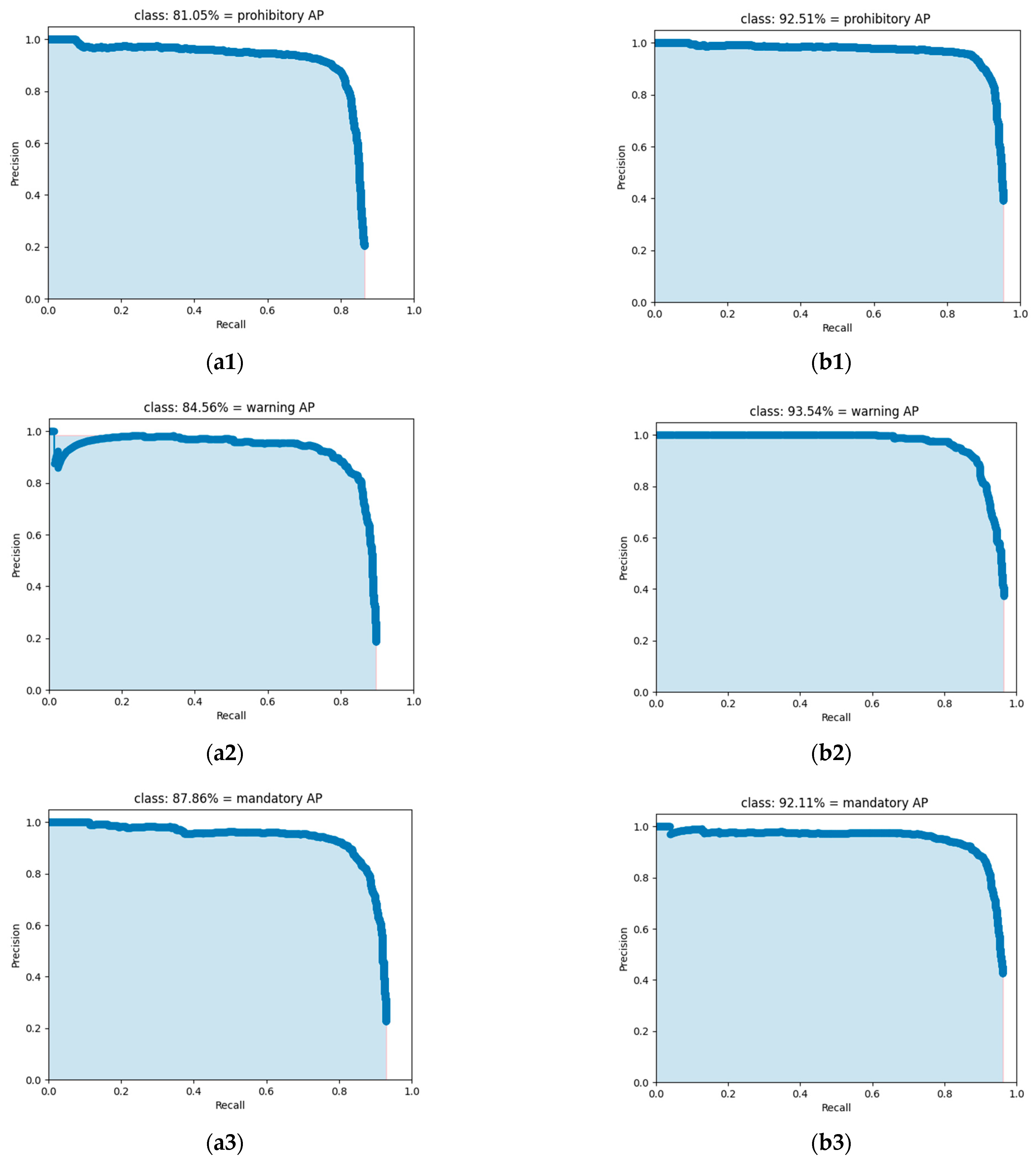 Sensors 23 00749 g011 Sensors 23 00749 g011