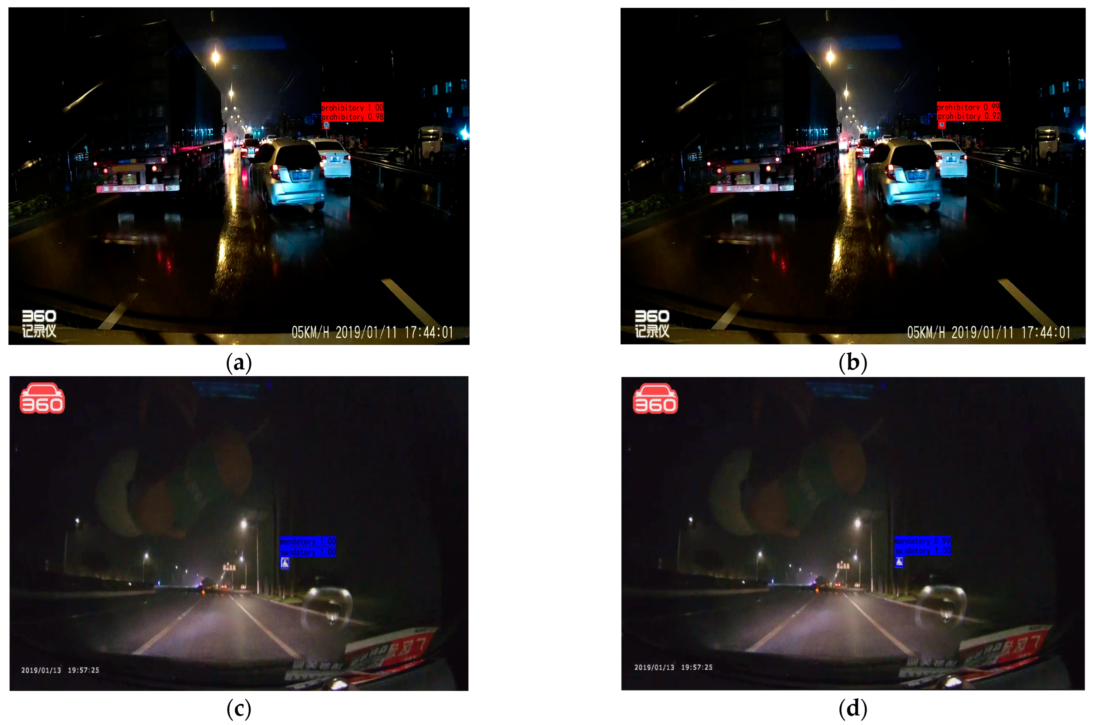 Sensors 23 00749 g015 Sensors 23 00749 g015