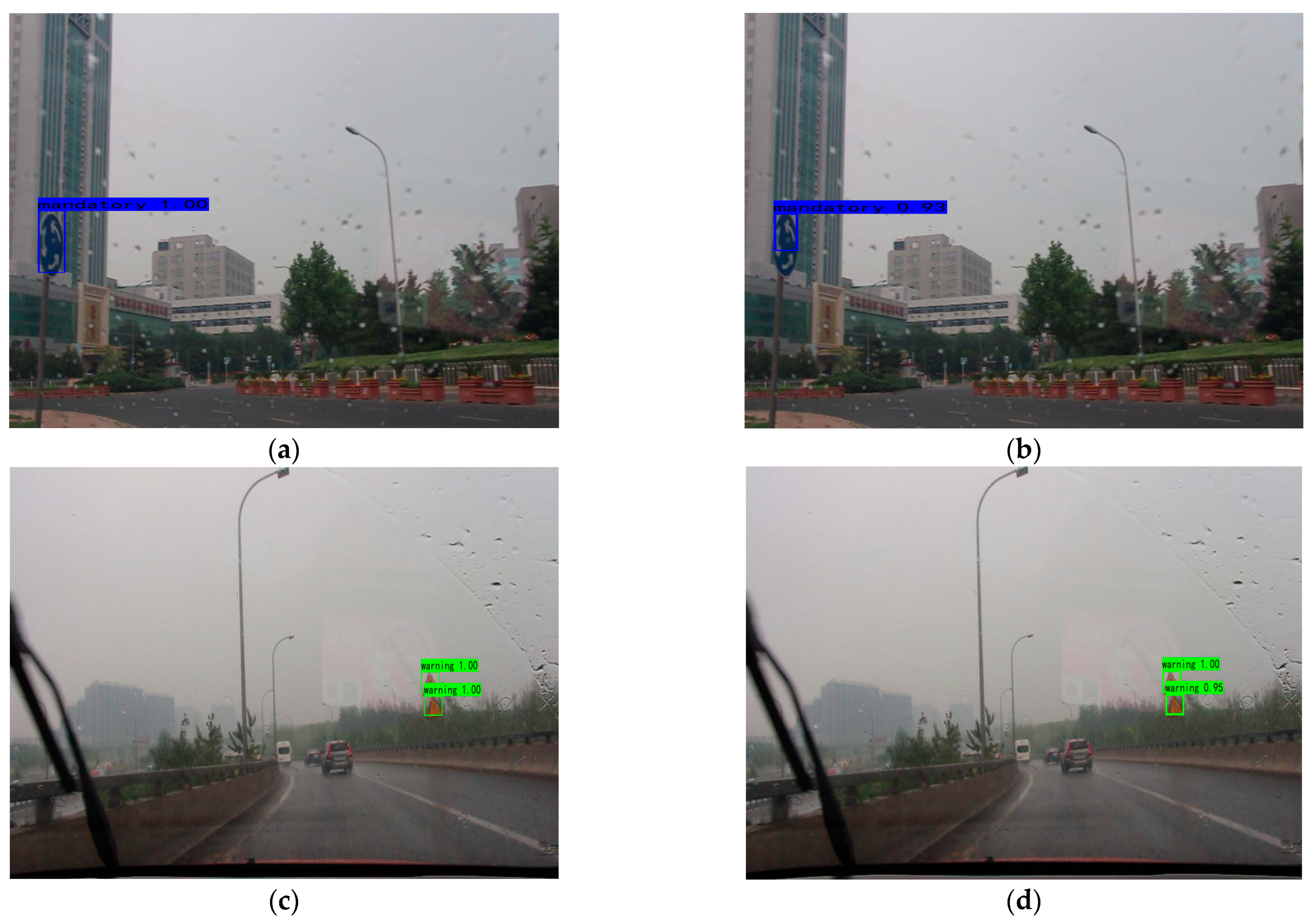 Sensors 23 00749 g016 Sensors 23 00749 g016