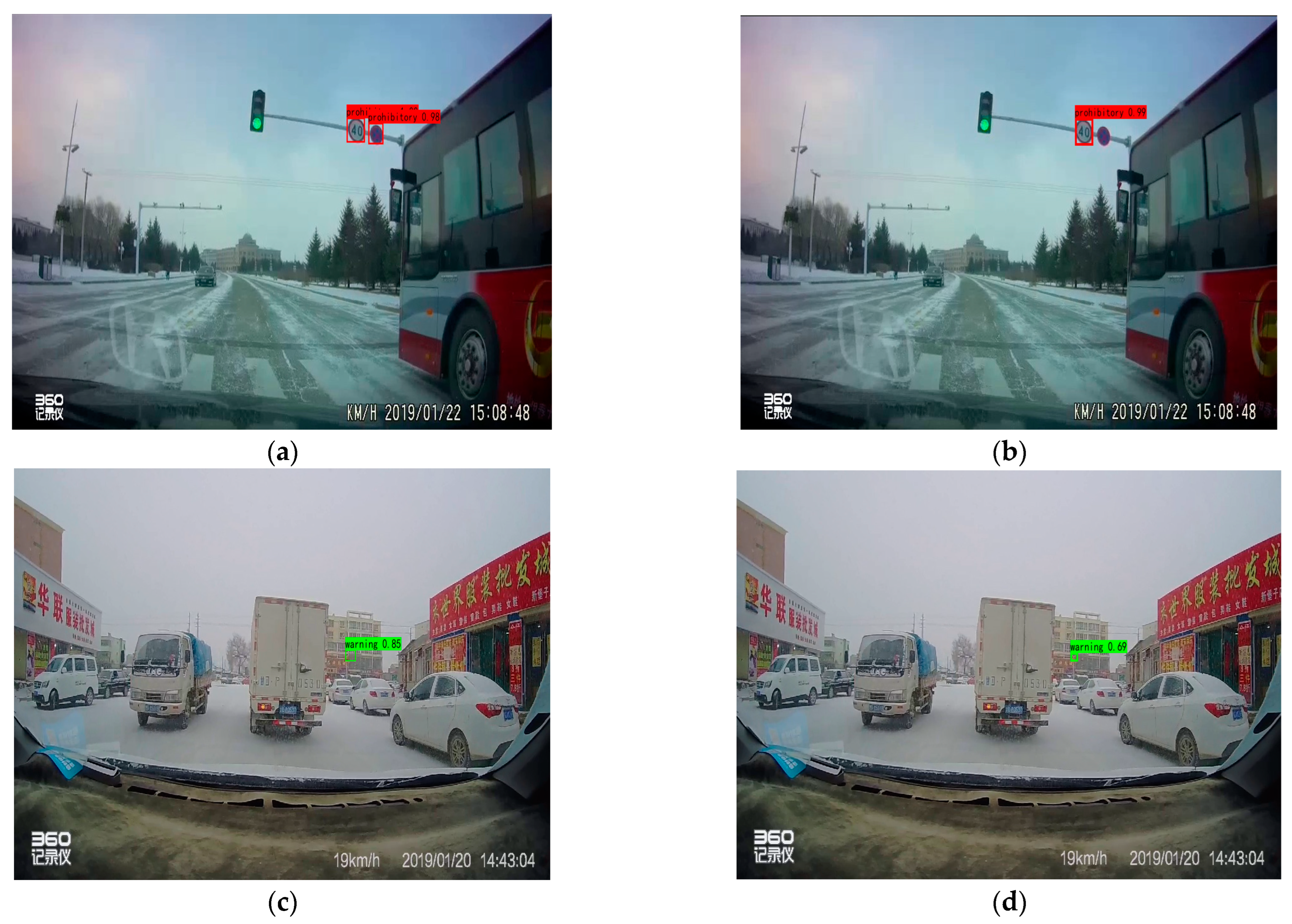 Sensors 23 00749 g017 Sensors 23 00749 g017